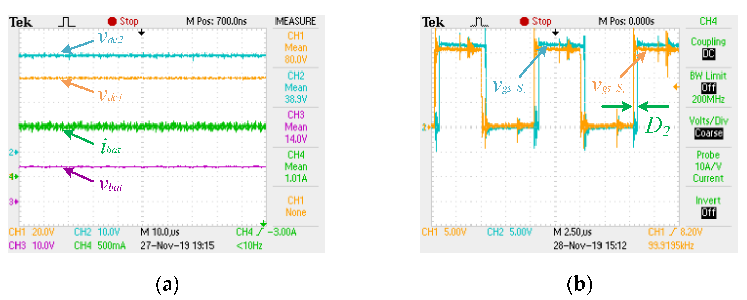 Batteries 08 00143 g010 Batteries 08 00143 g010