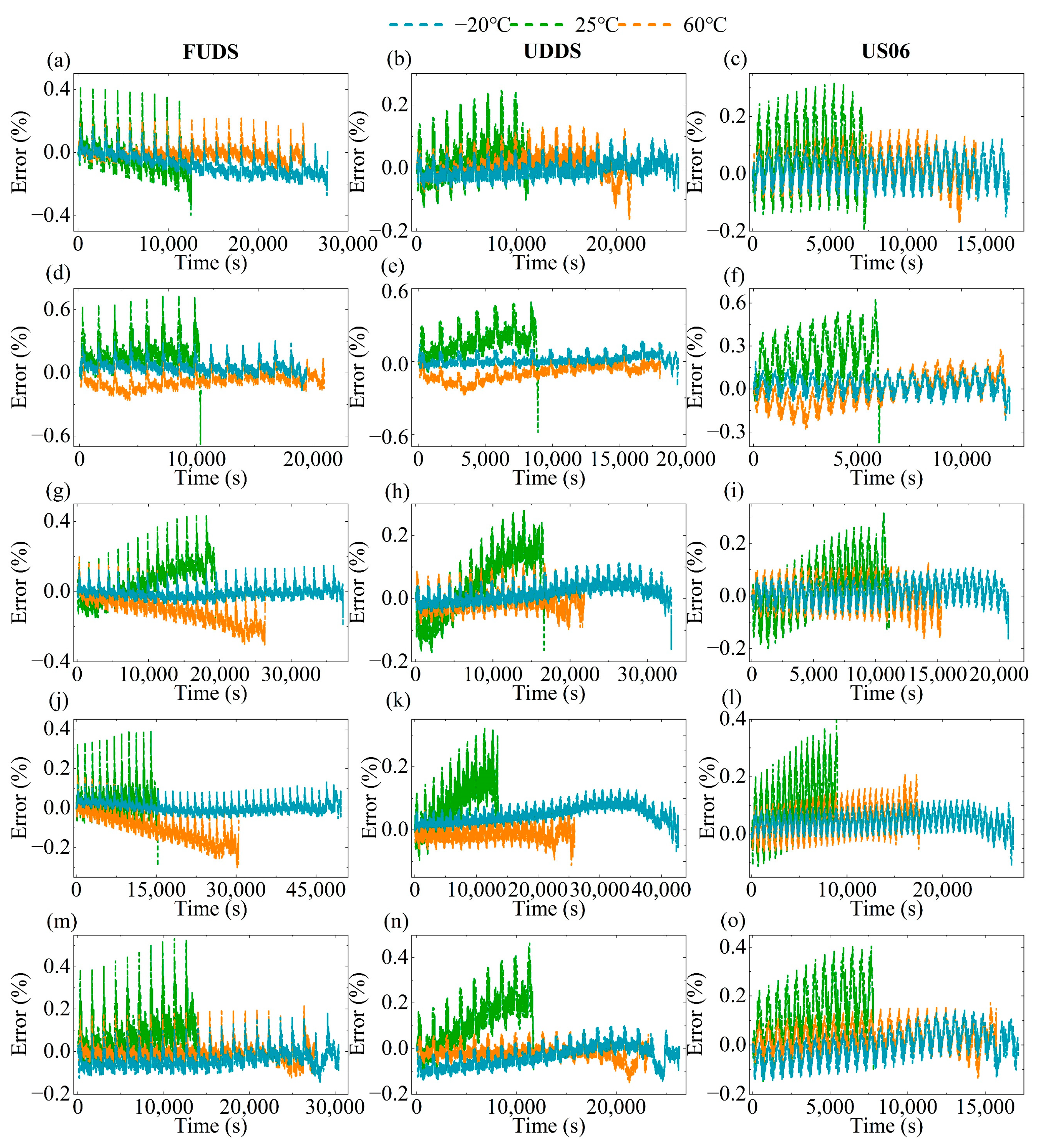 Batteries 08 00145 g009