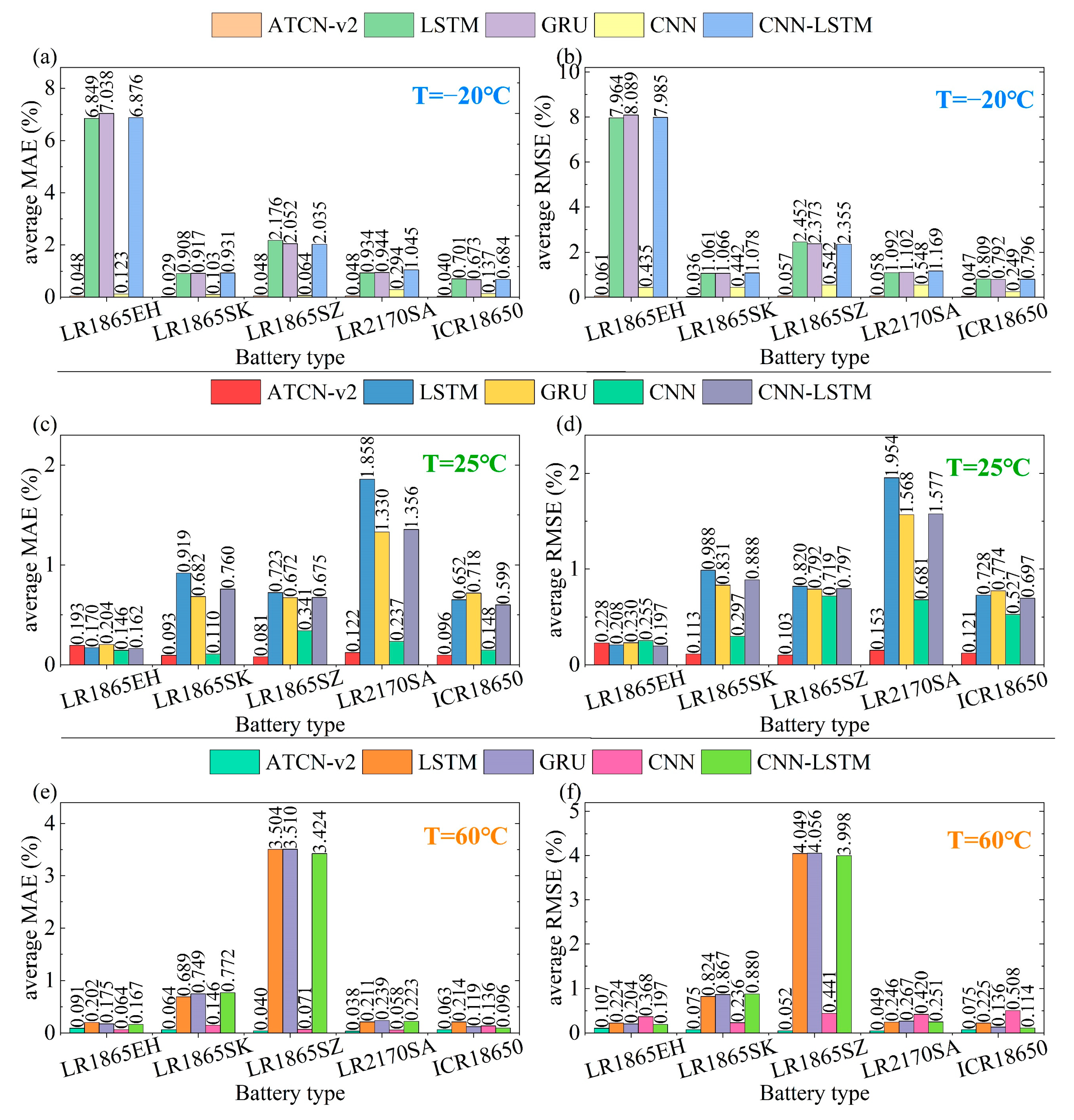 Batteries 08 00145 g010