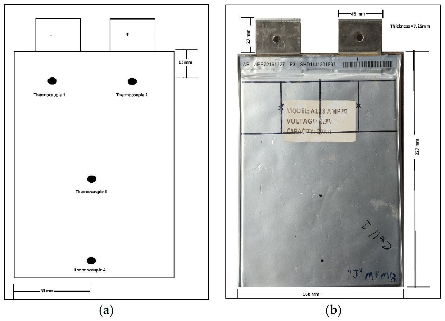 Batteries 08 00147 g001