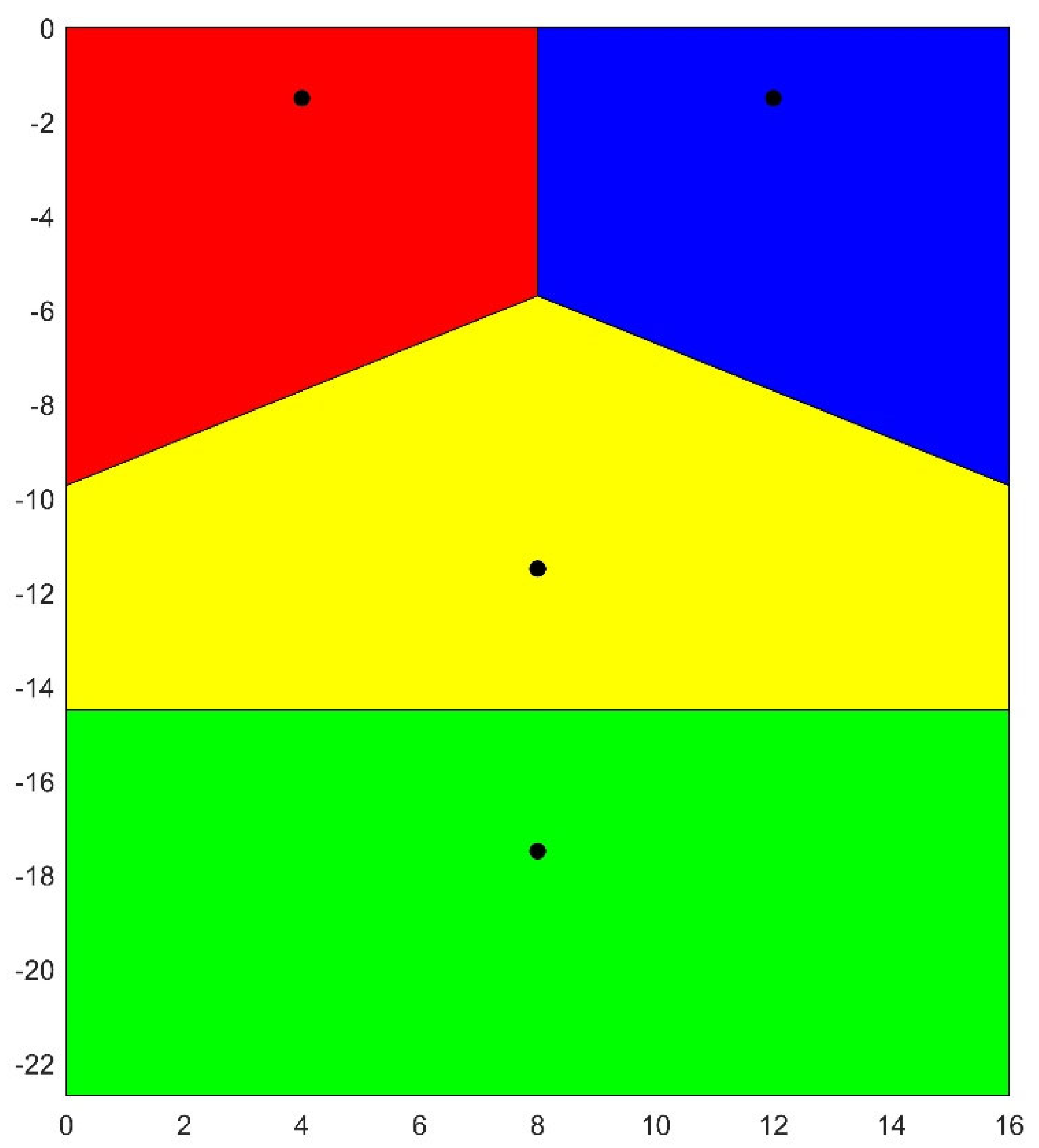 Batteries 08 00147 g002