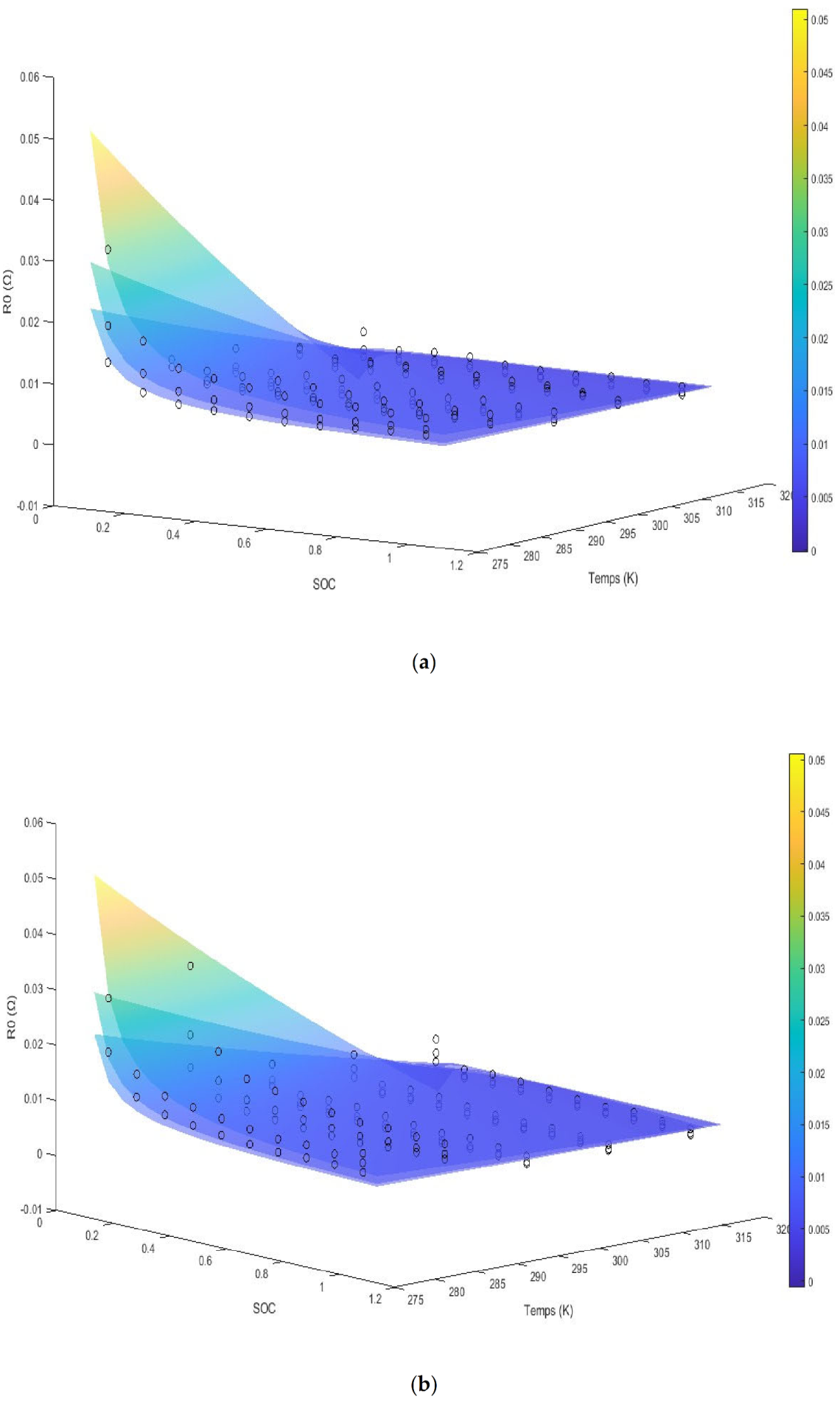 Batteries 08 00147 g003a