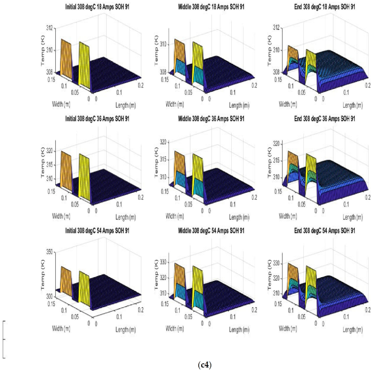 Batteries 08 00147 g007n