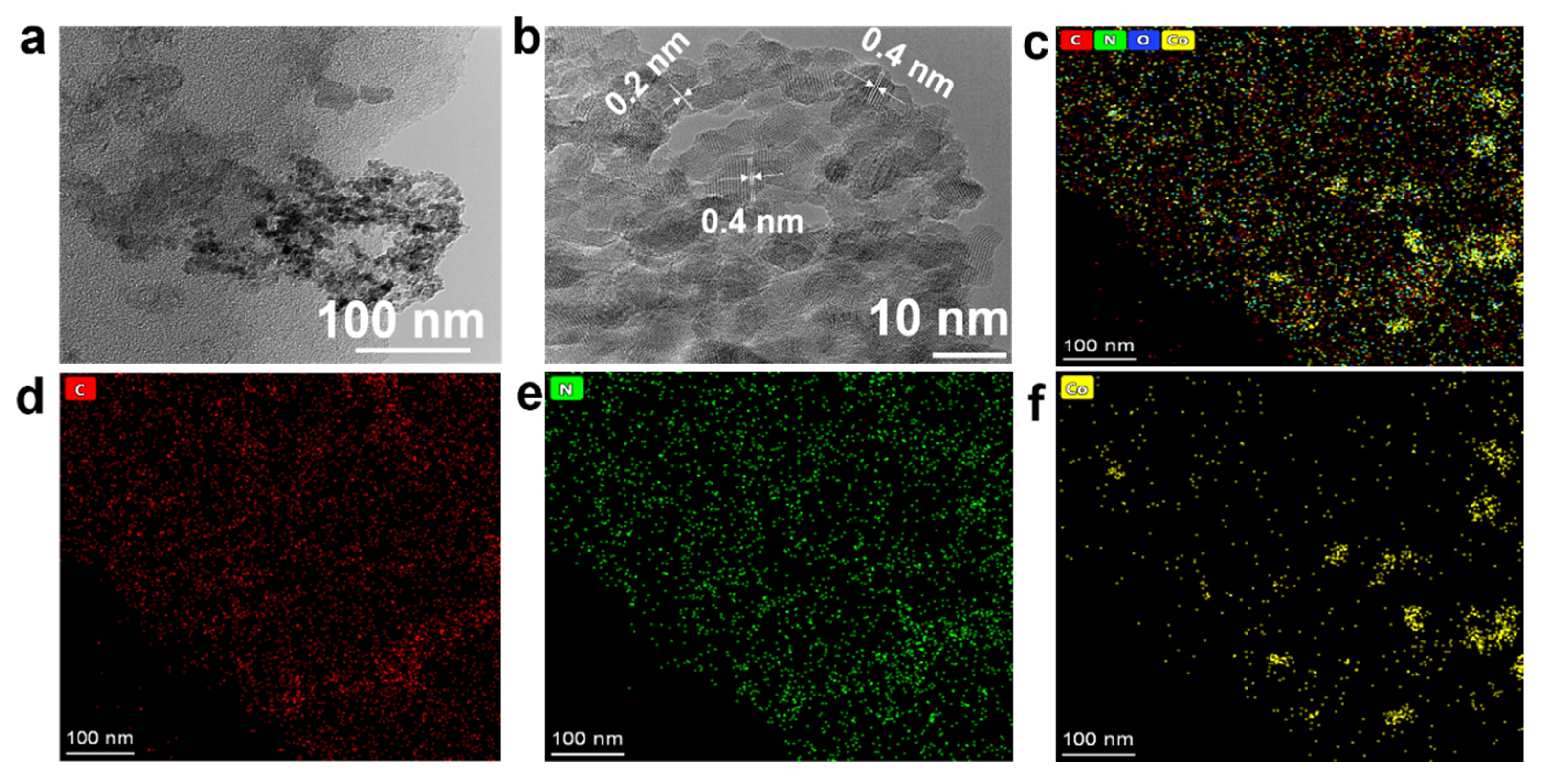 Batteries 08 00150 g003