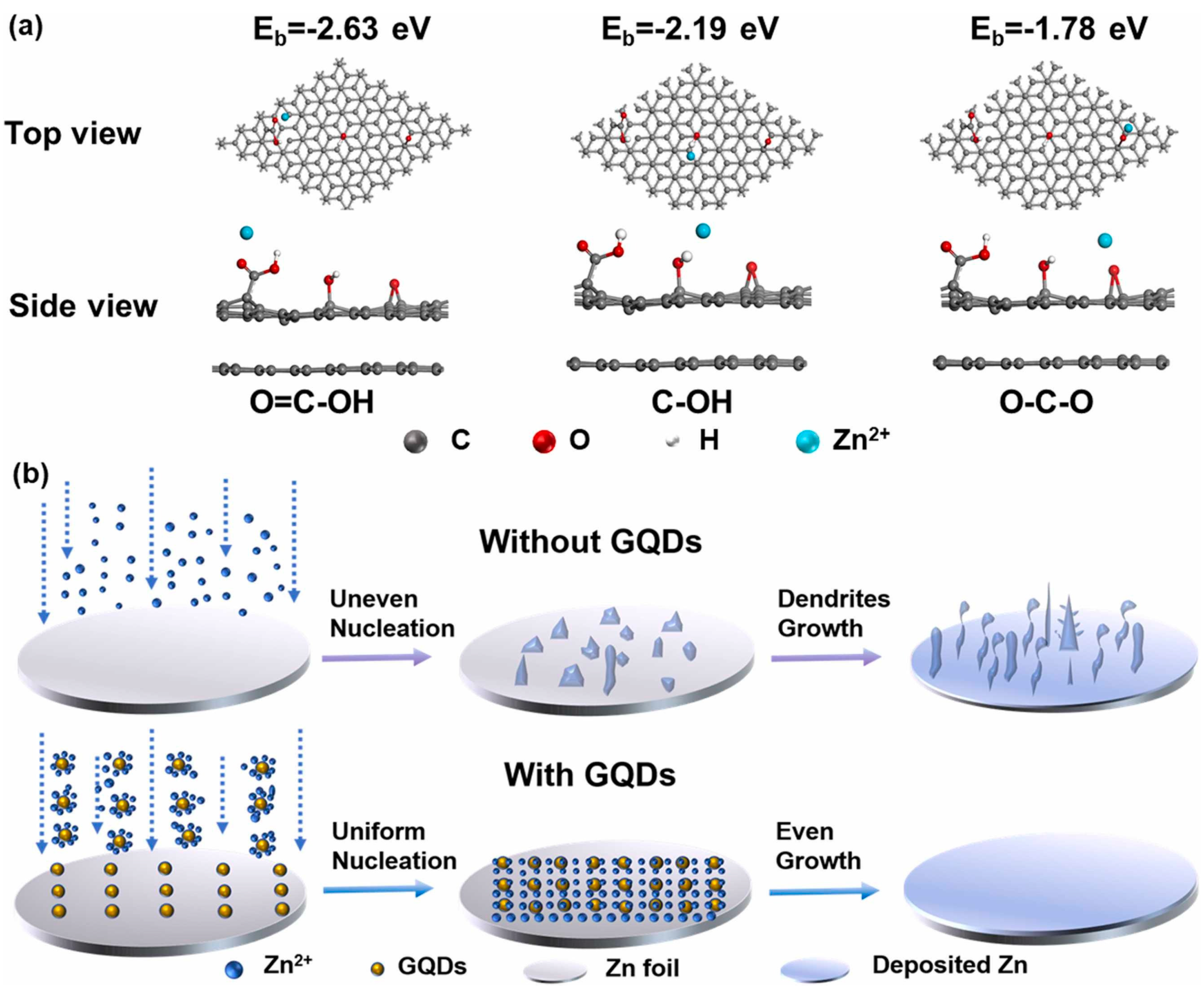 Batteries 08 00153 g017