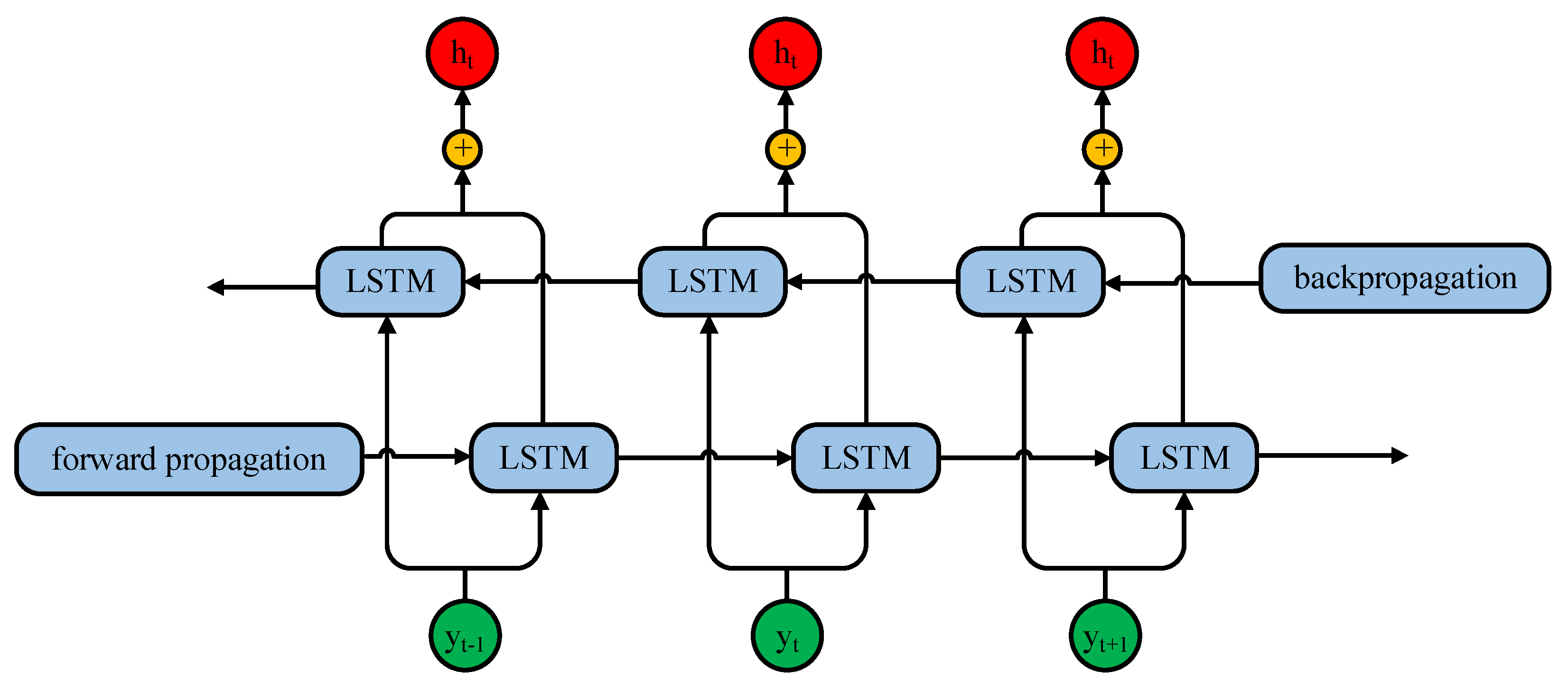 Batteries 08 00155 g003 Batteries 08 00155 g003