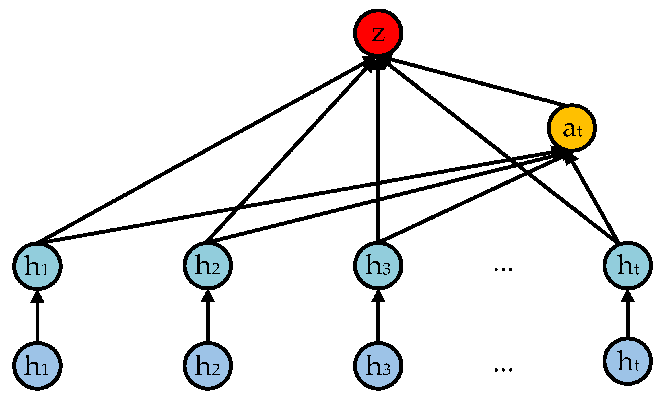 Batteries 08 00155 g004 Batteries 08 00155 g004