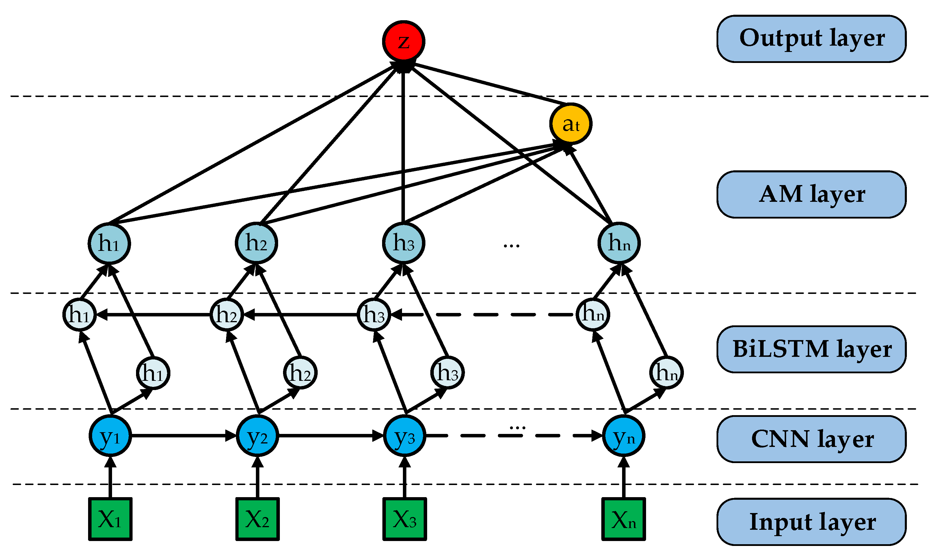 Batteries 08 00155 g006 Batteries 08 00155 g006