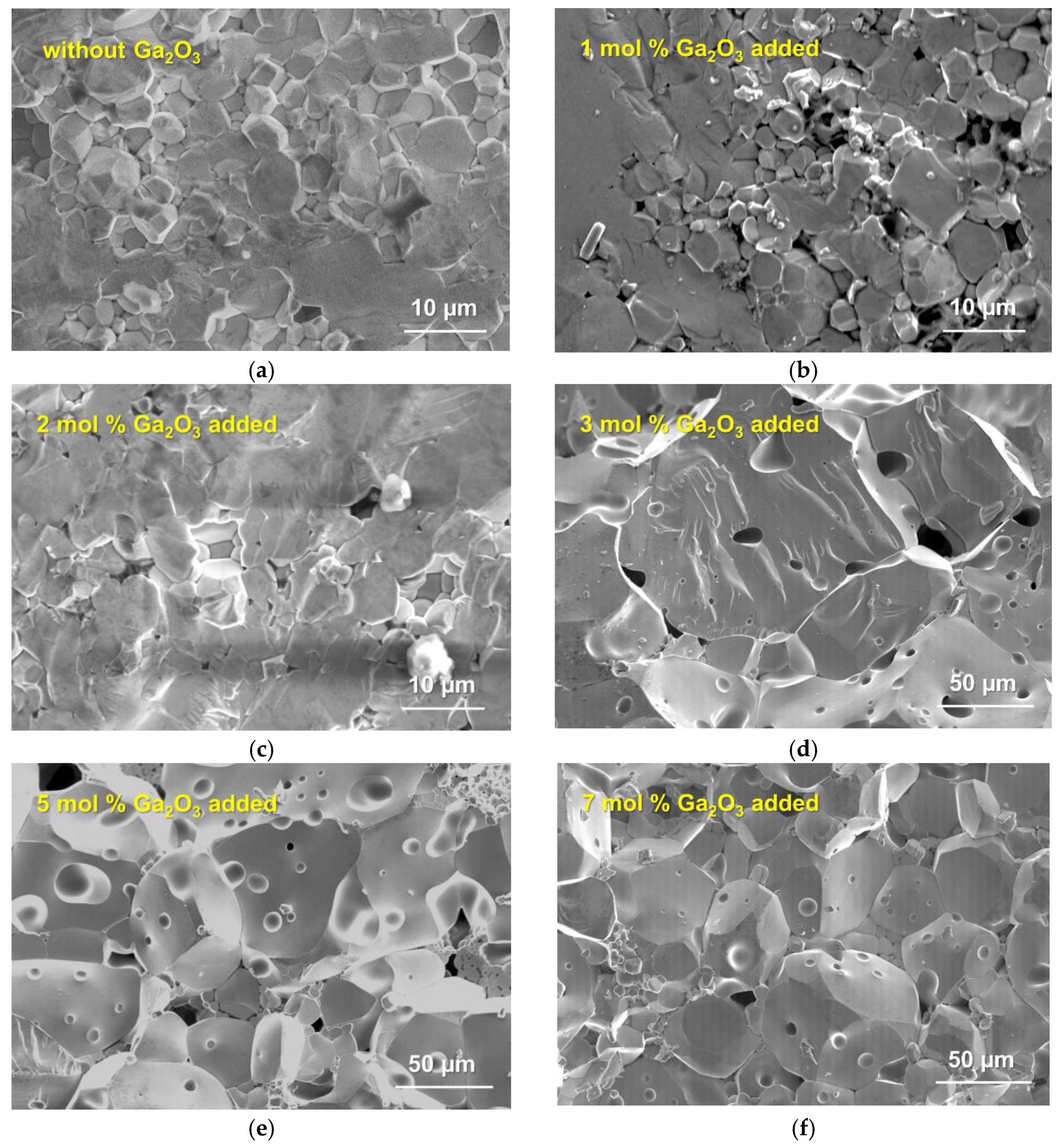 Batteries 08 00158 g002