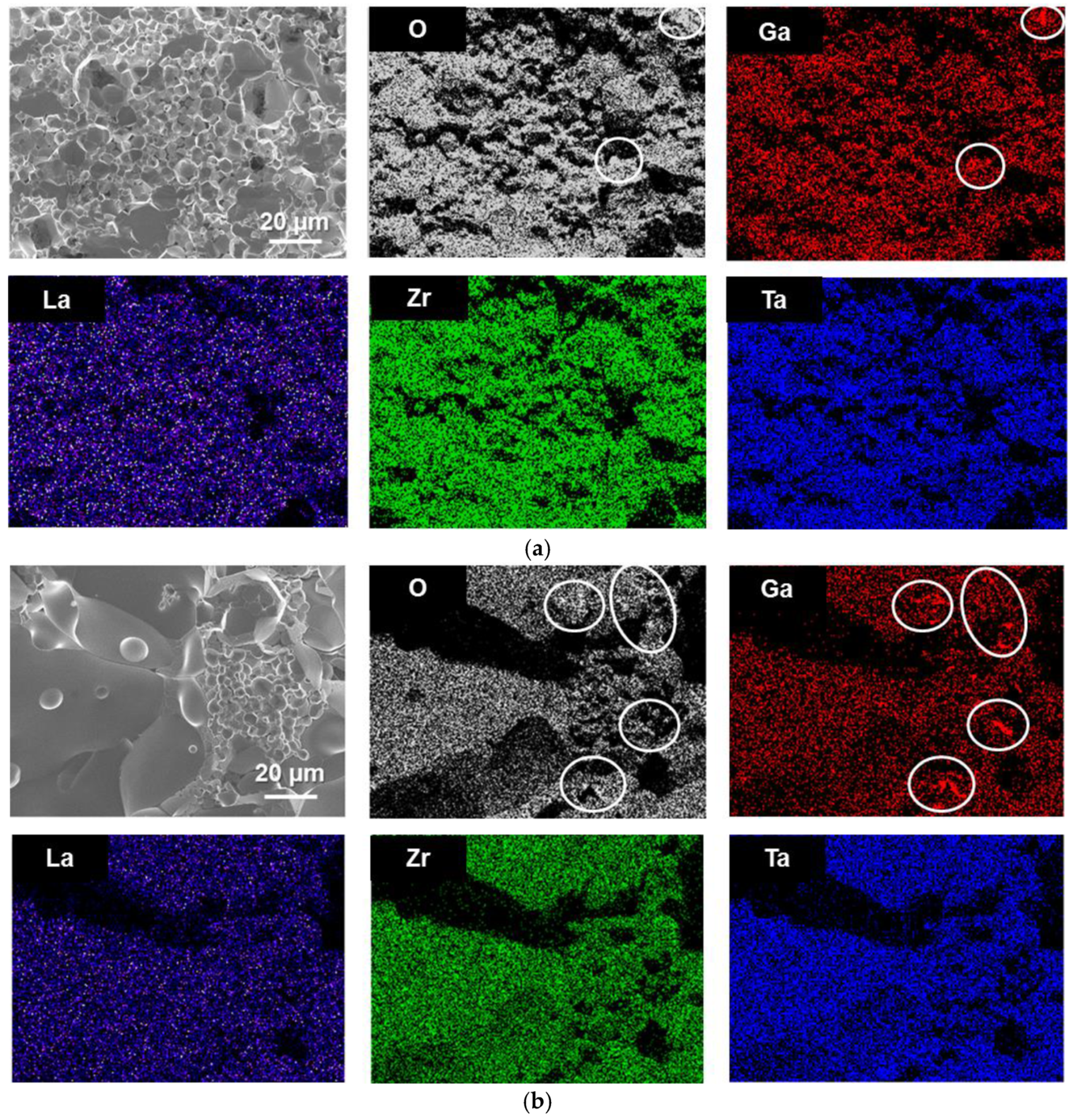 Batteries 08 00158 g003