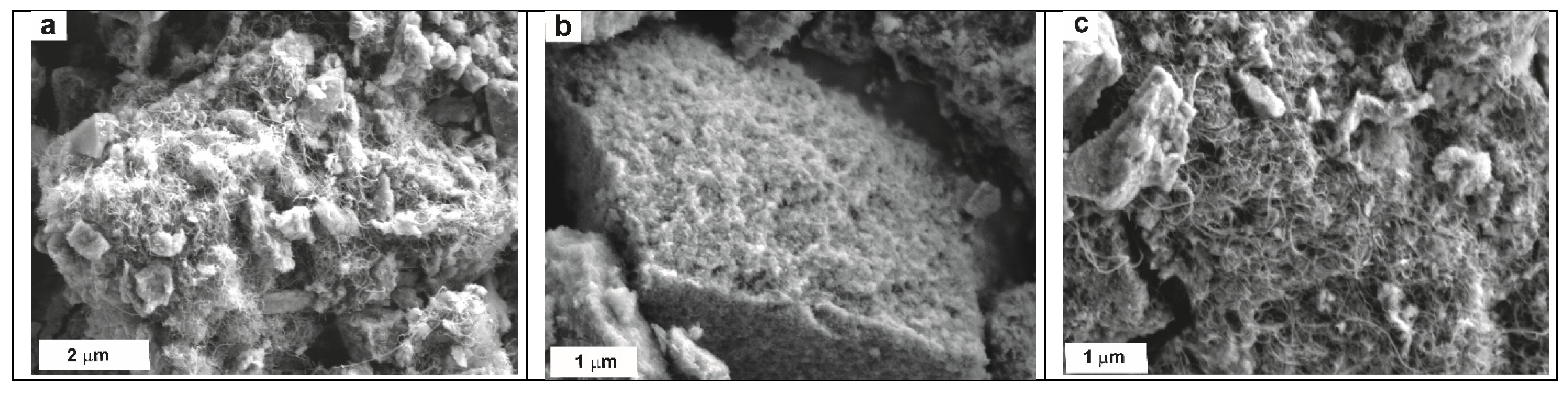 Batteries 08 00162 g003