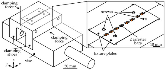 Batteries 08 00174 g0a1