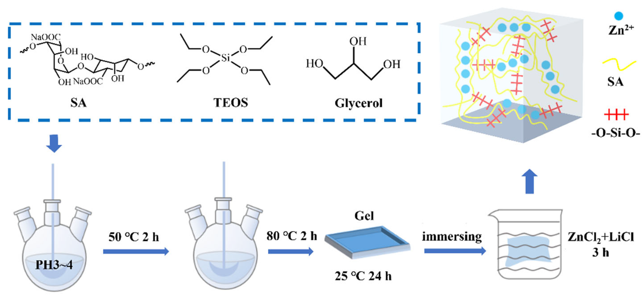 Batteries 08 00175 g001