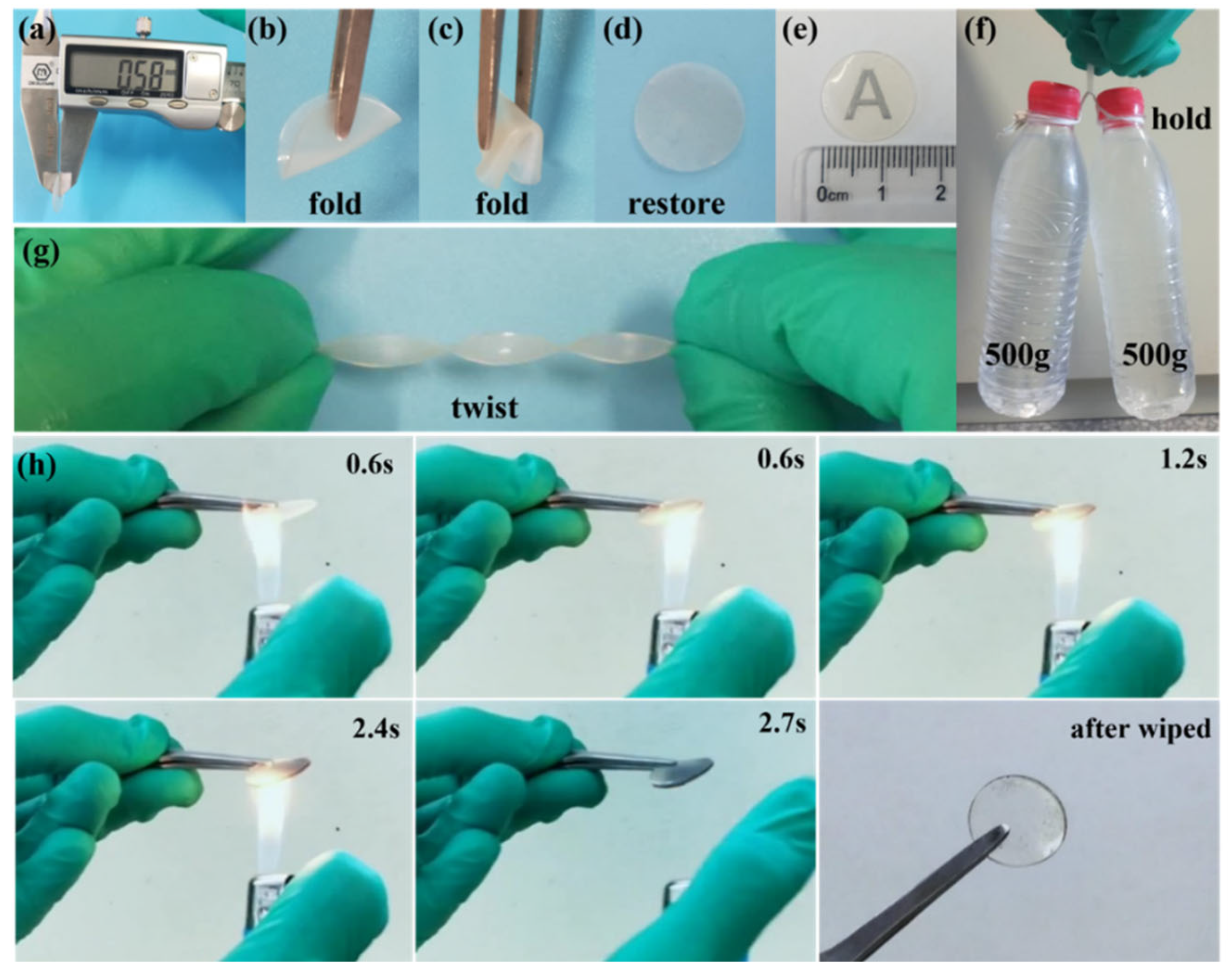 Batteries 08 00175 g005