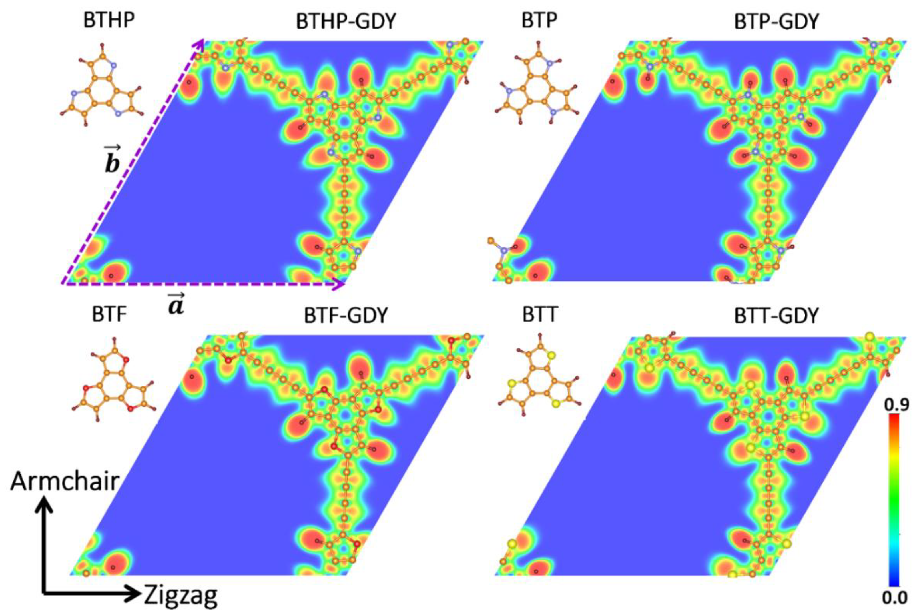 Batteries 08 00194 g001