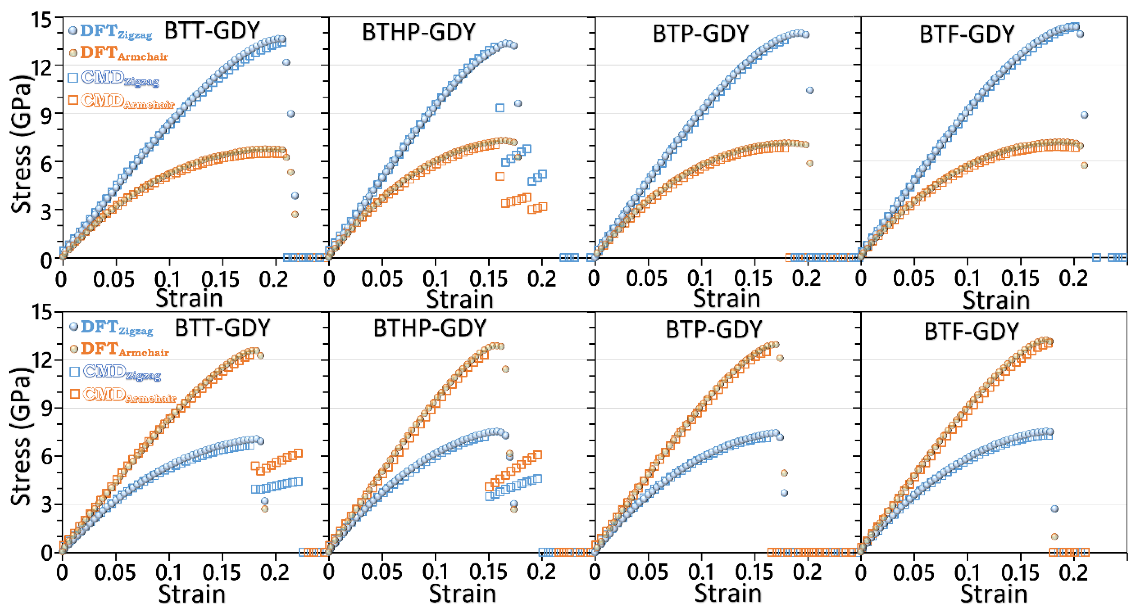 Batteries 08 00194 g003