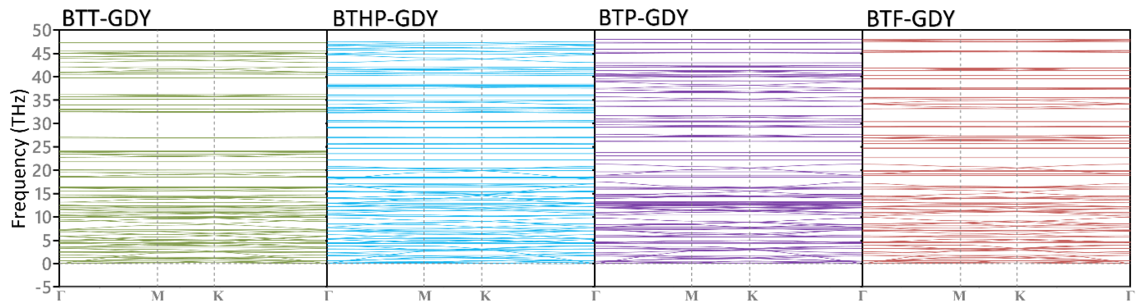 Batteries 08 00194 g004