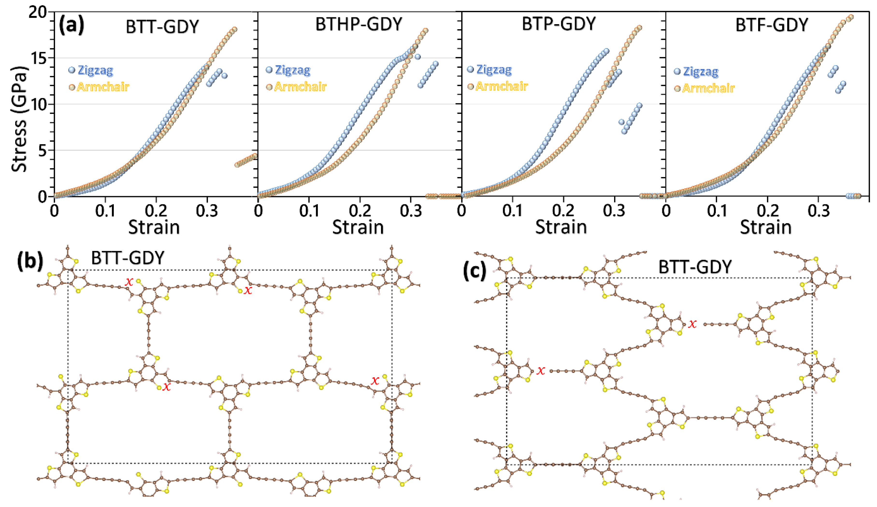 Batteries 08 00194 g005