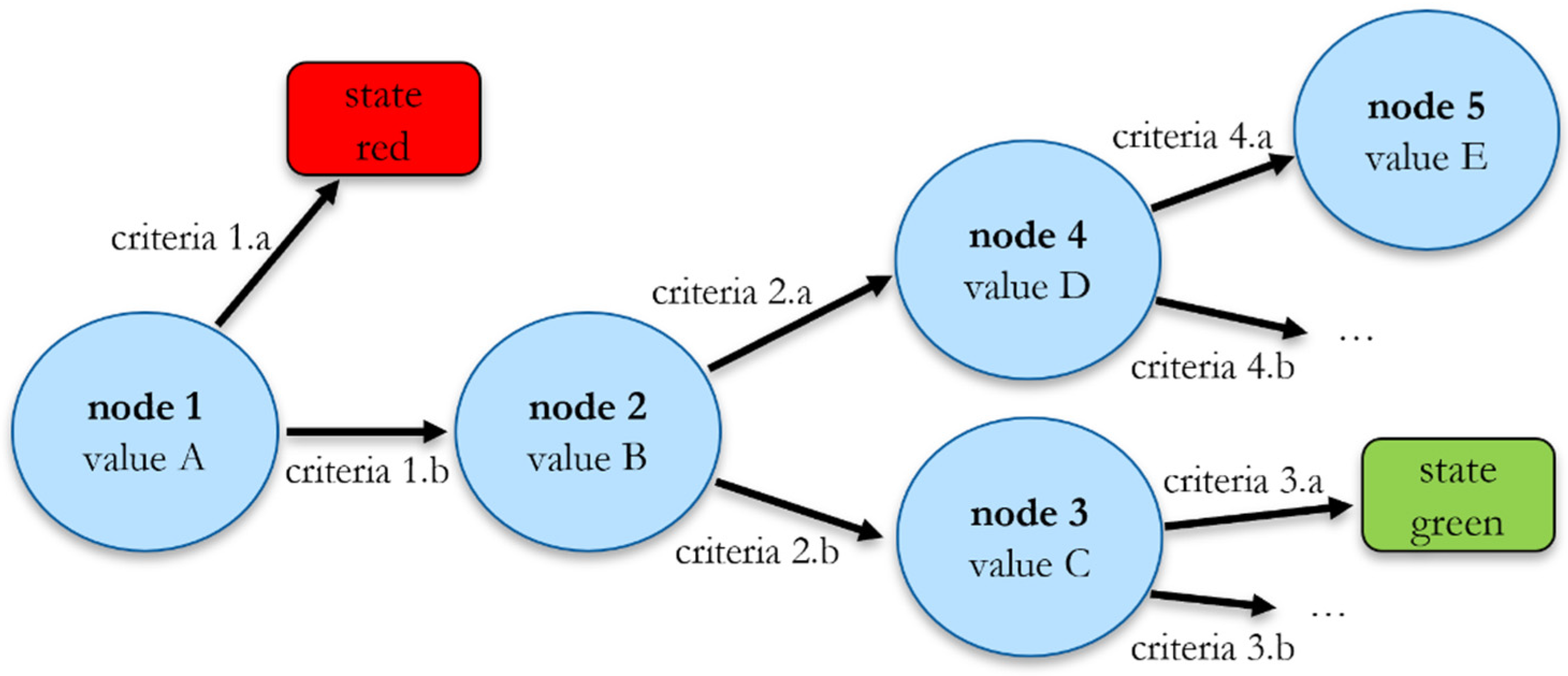 Batteries 08 00213 g007