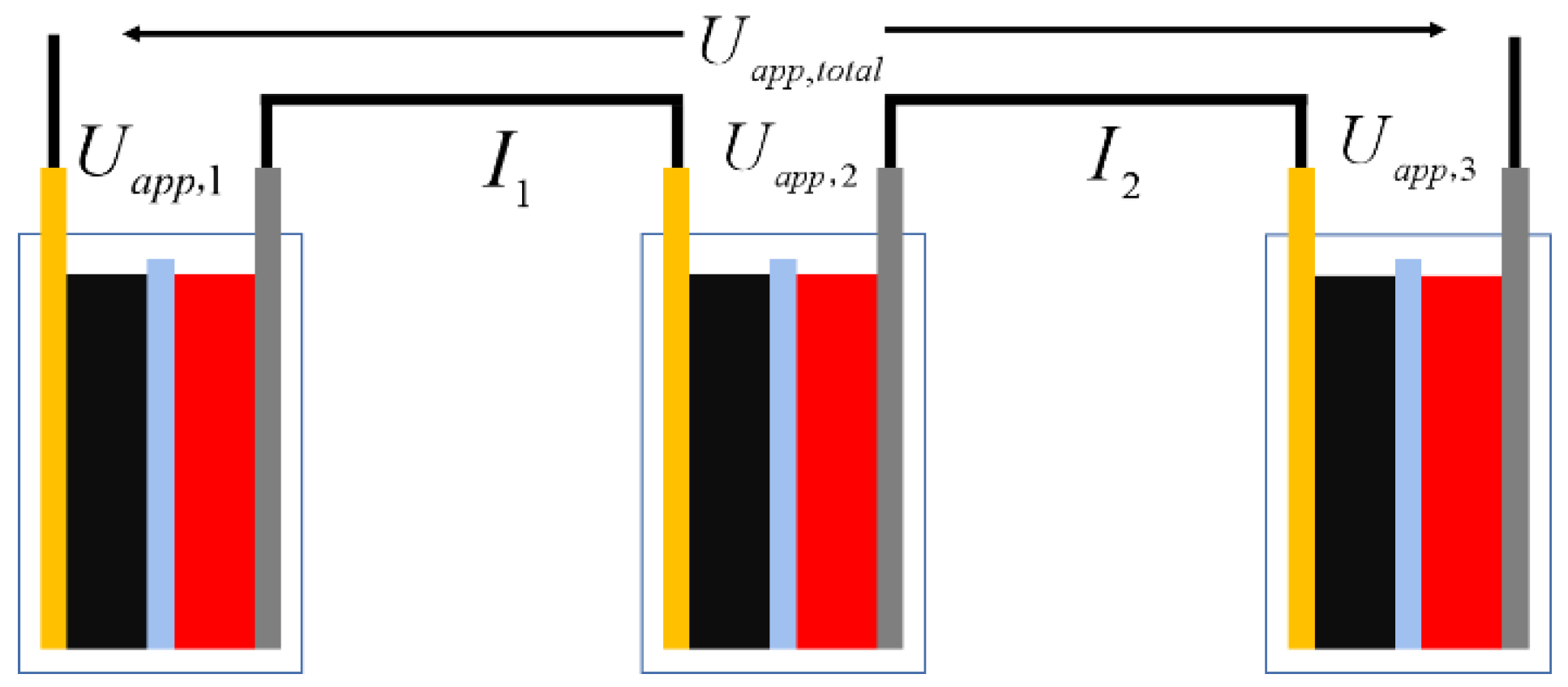 Batteries 08 00217 g003 Batteries 08 00217 g003