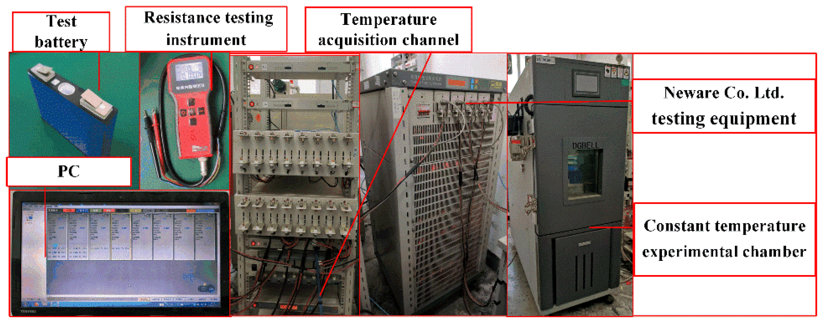 Batteries 08 00217 g006 Batteries 08 00217 g006