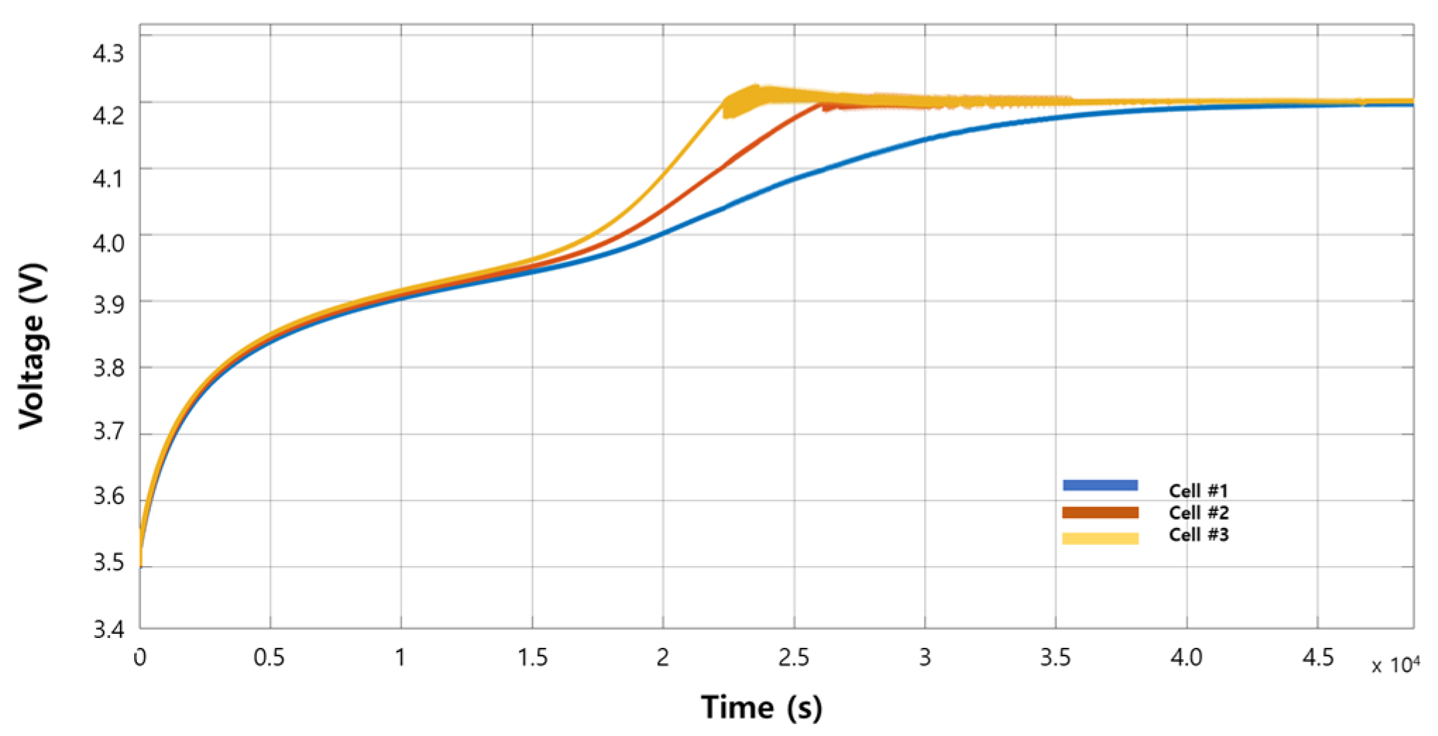 Batteries 08 00218 g003