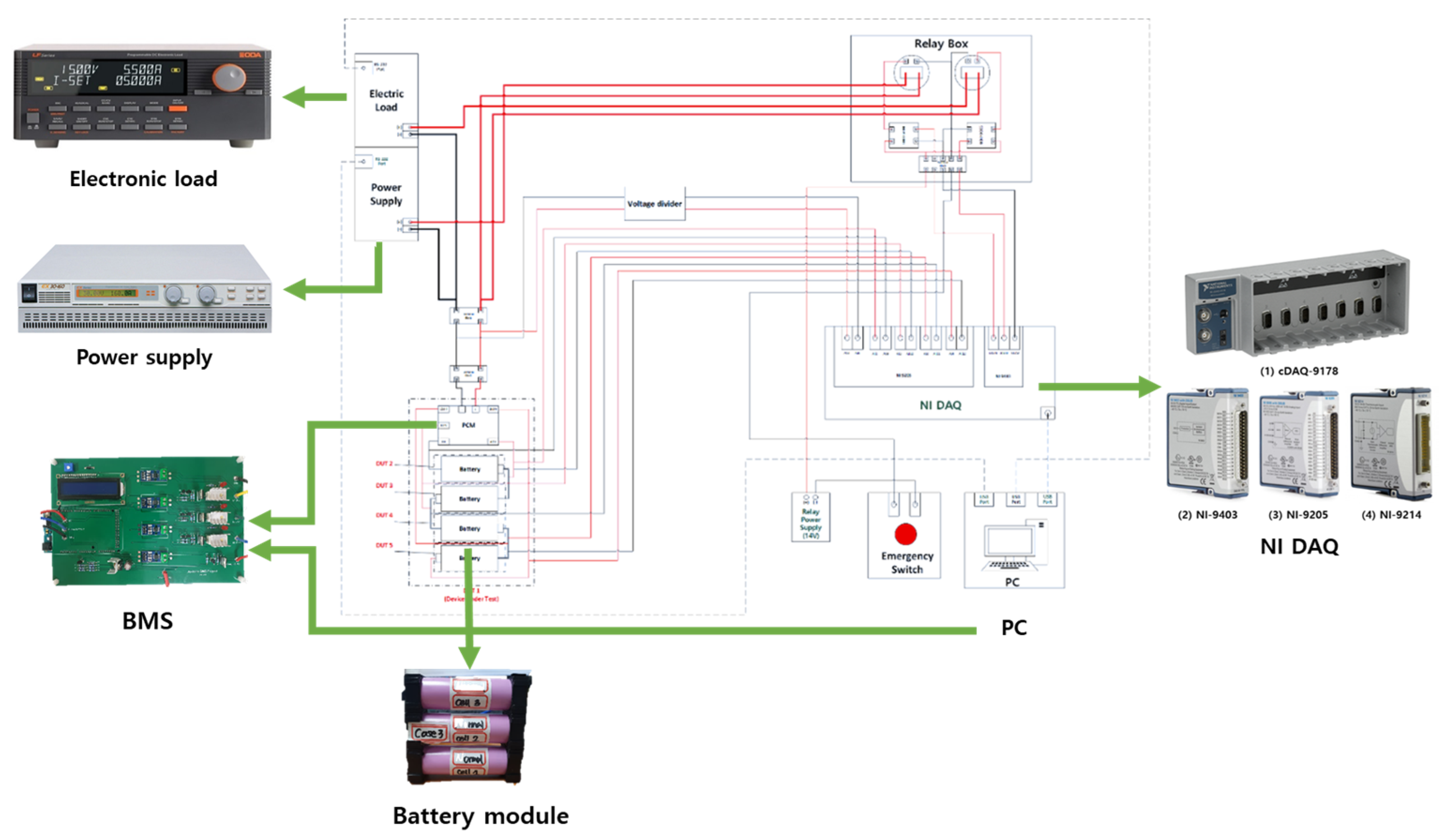 Batteries 08 00218 g004