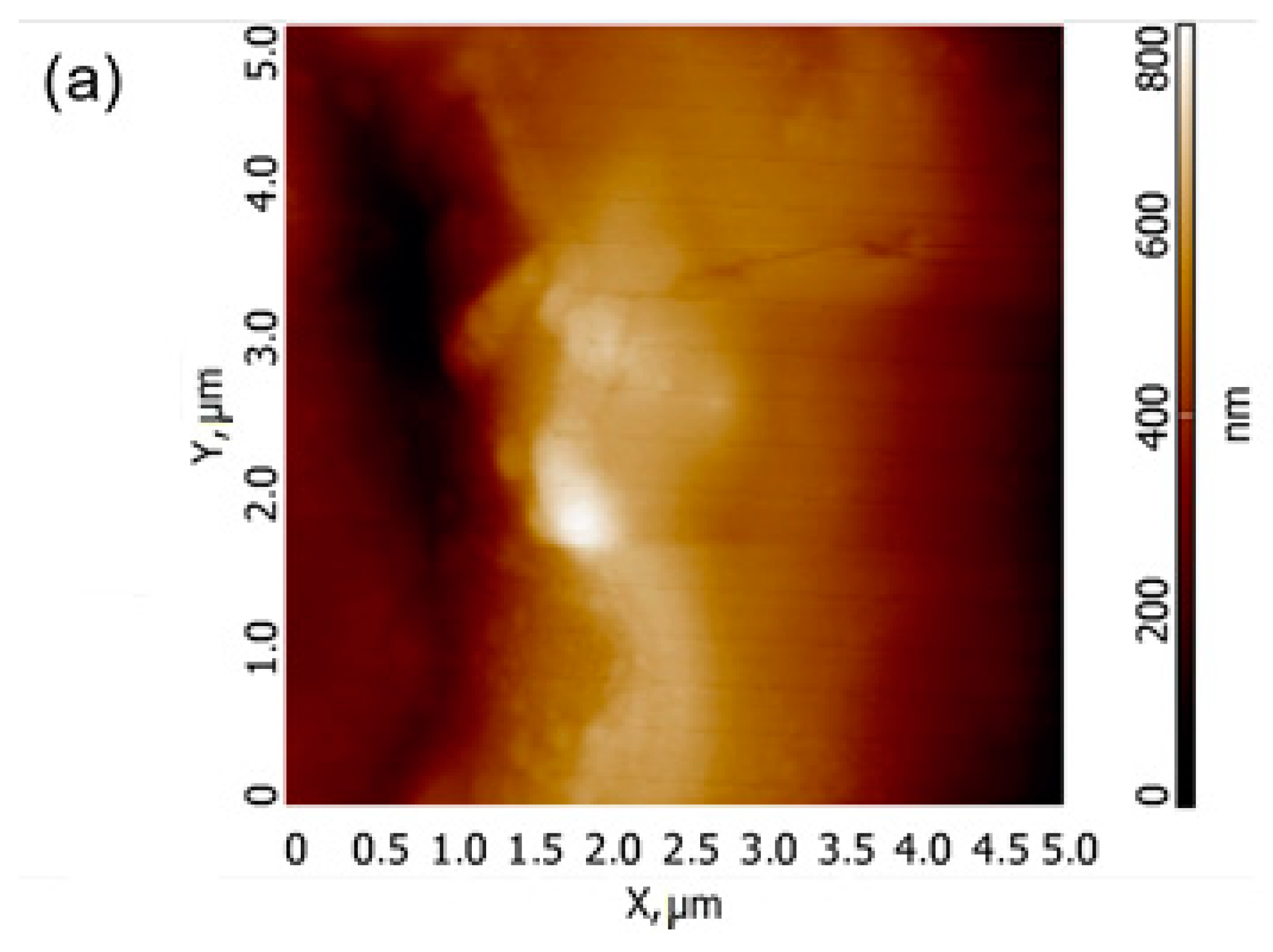 Batteries 08 00226 g002a
