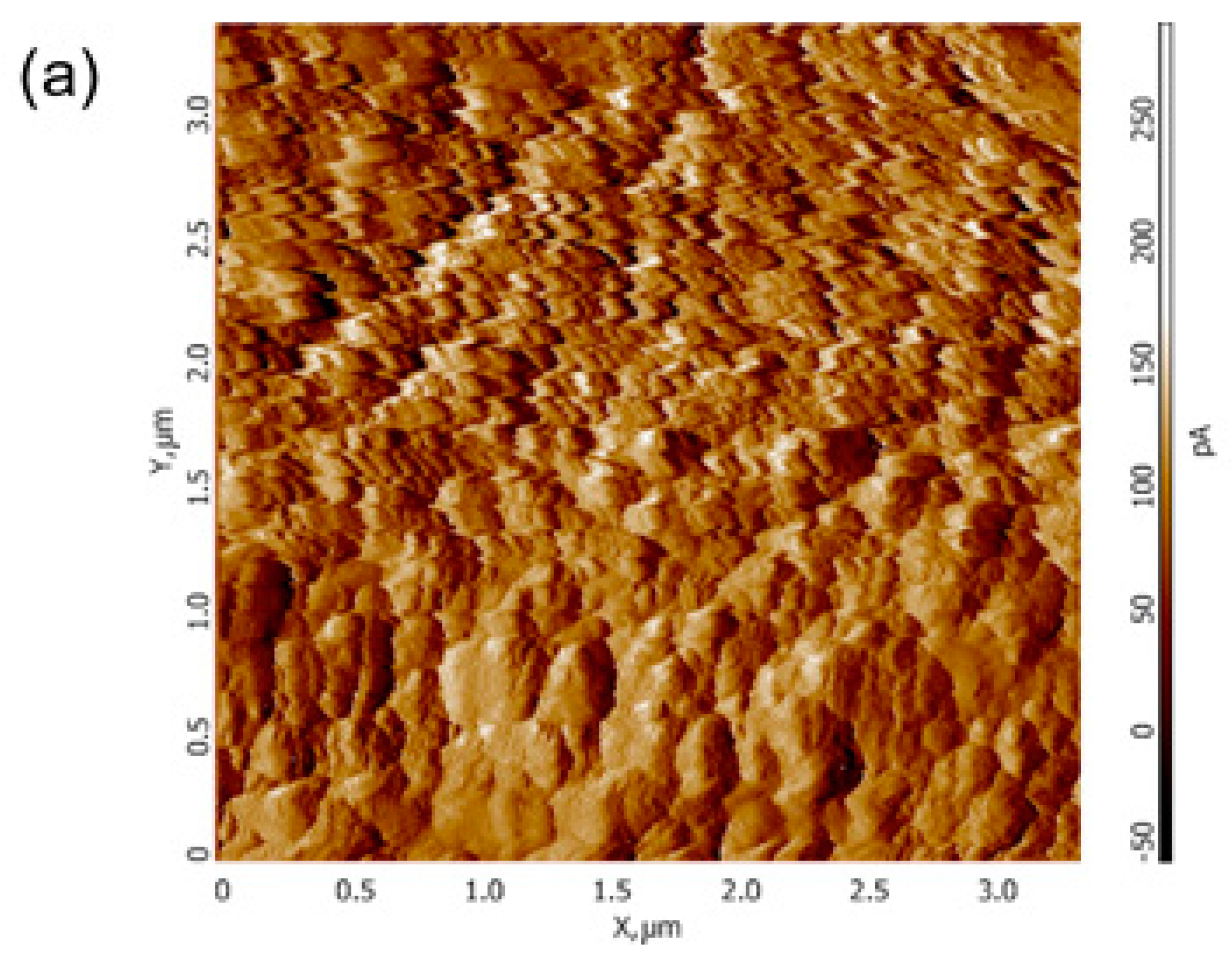 Batteries 08 00226 g003a