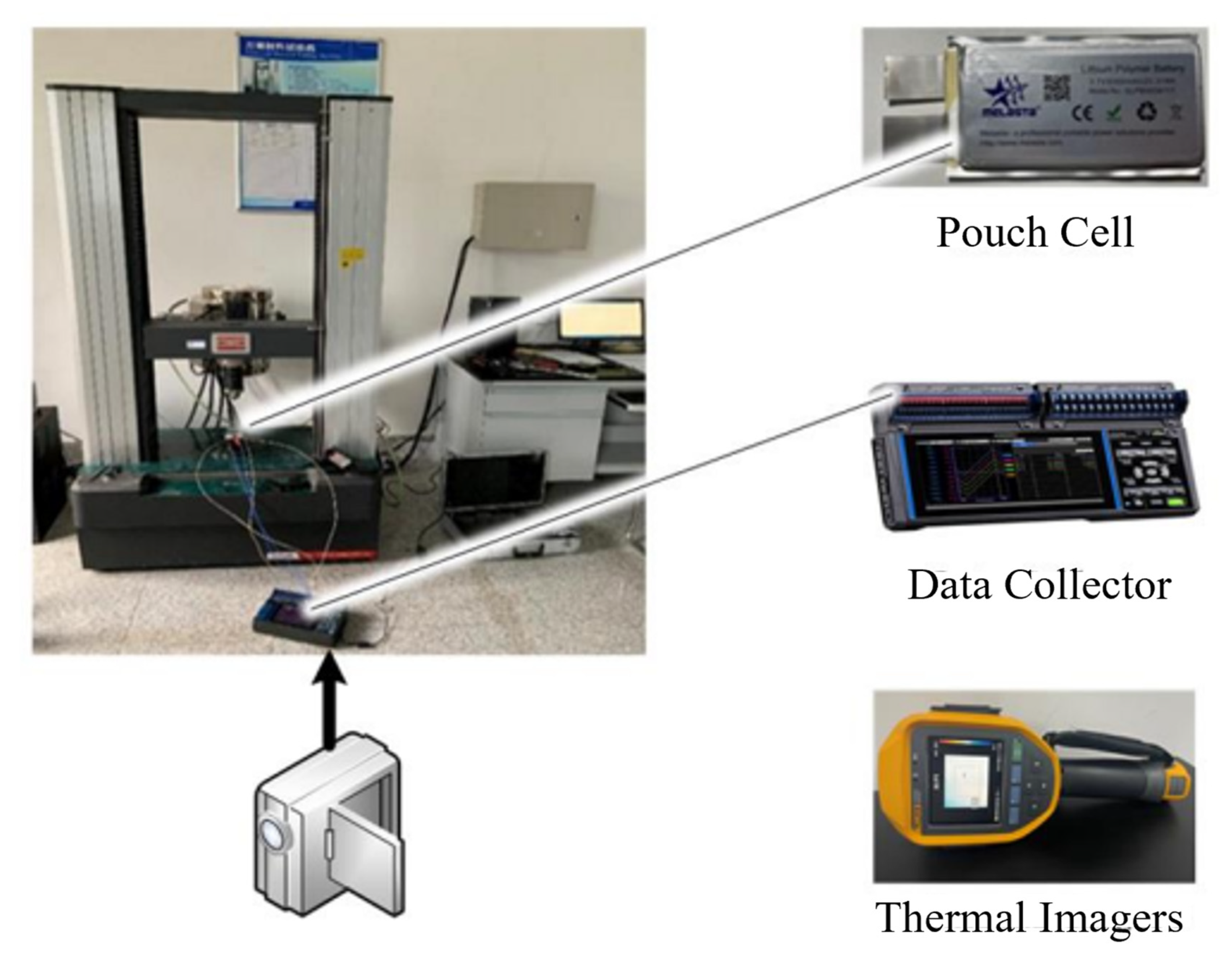 Batteries 08 00243 g001