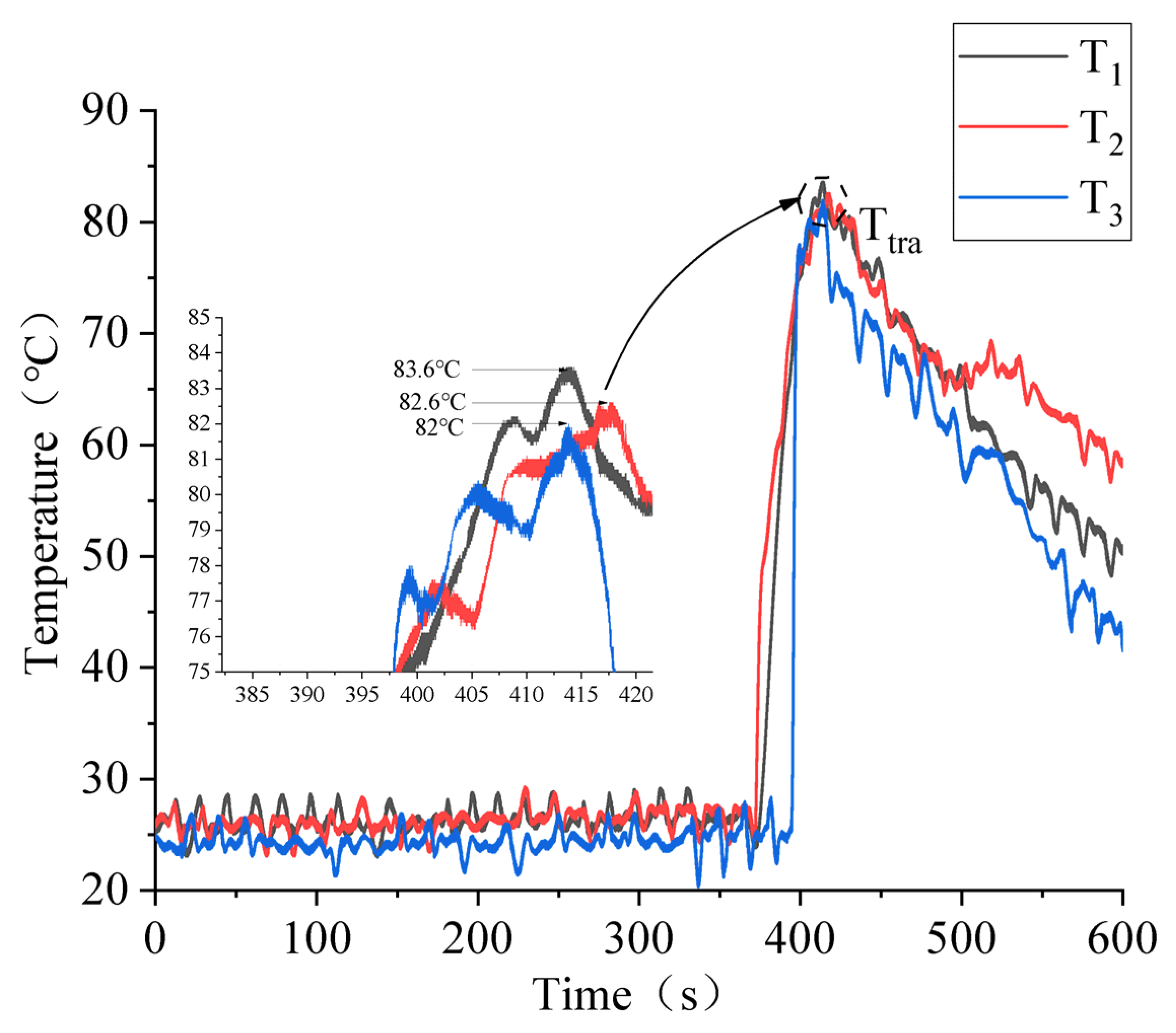 Batteries 08 00243 g003