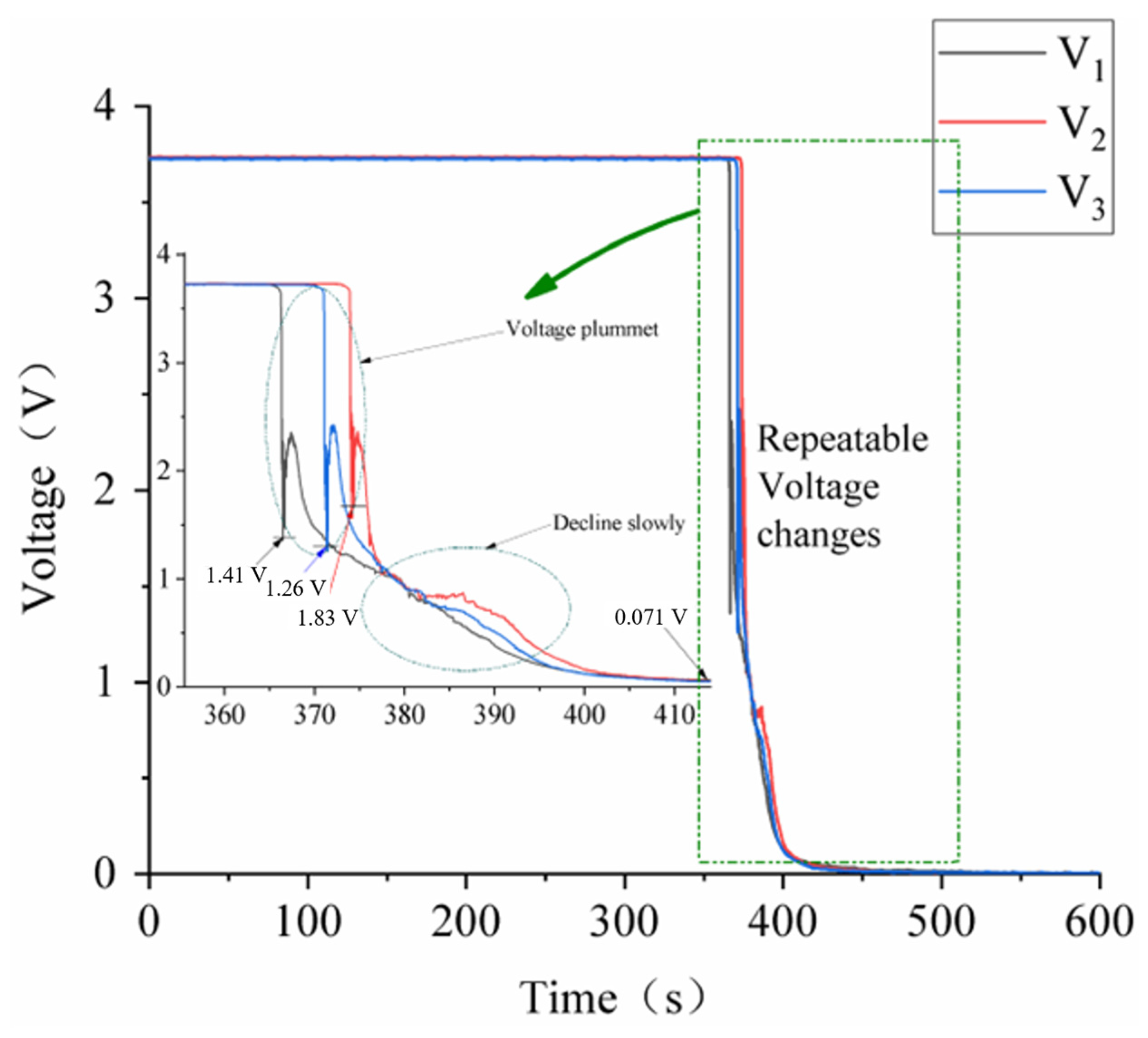 Batteries 08 00243 g004