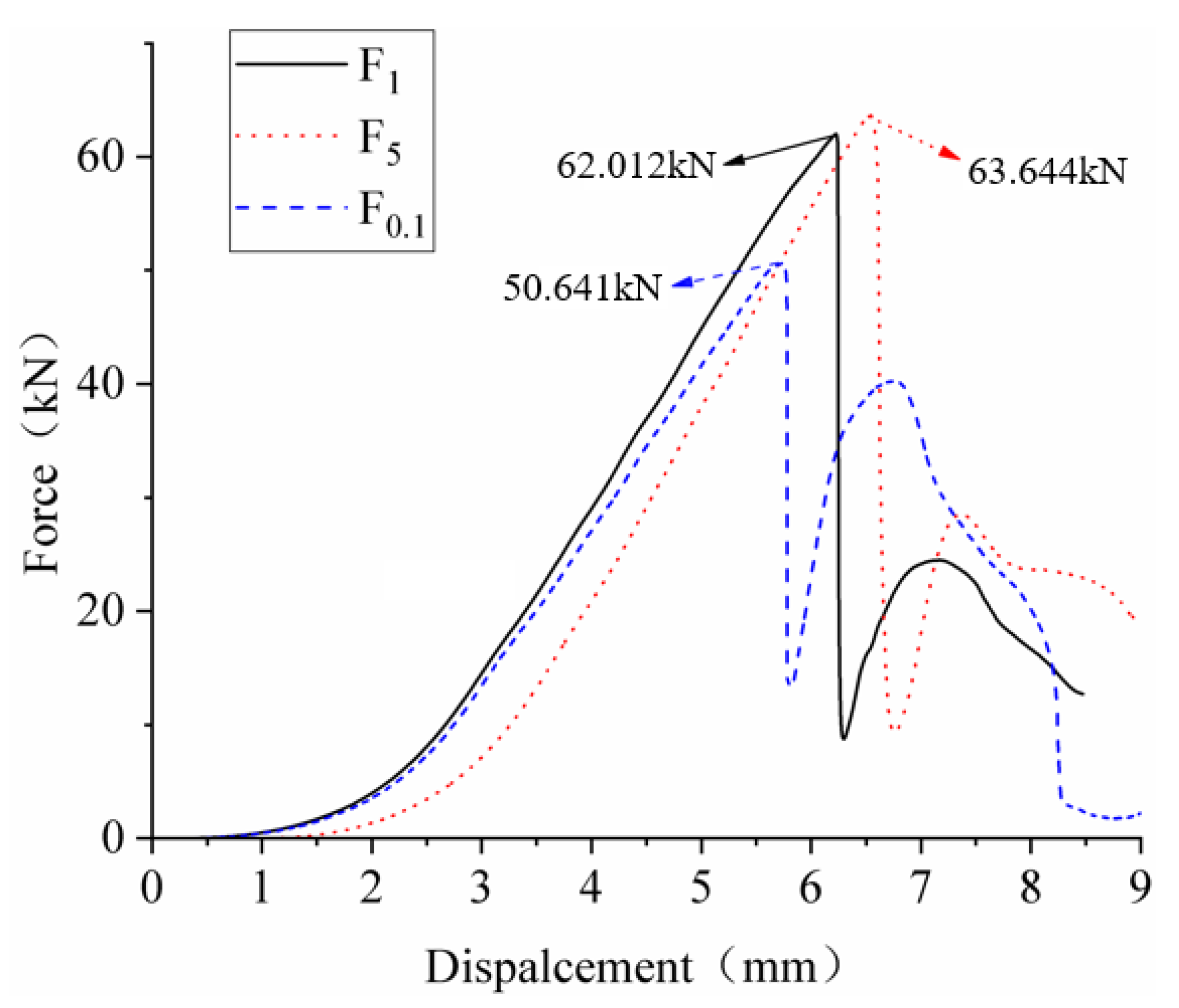 Batteries 08 00243 g005