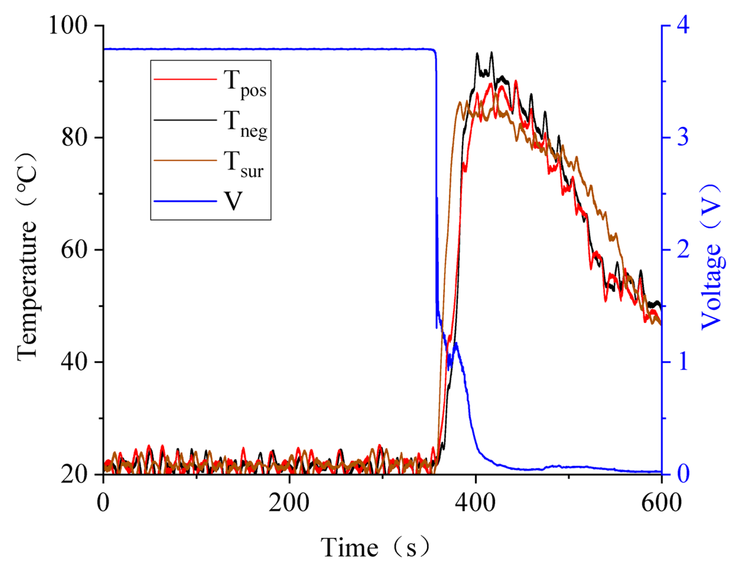 Batteries 08 00243 g010
