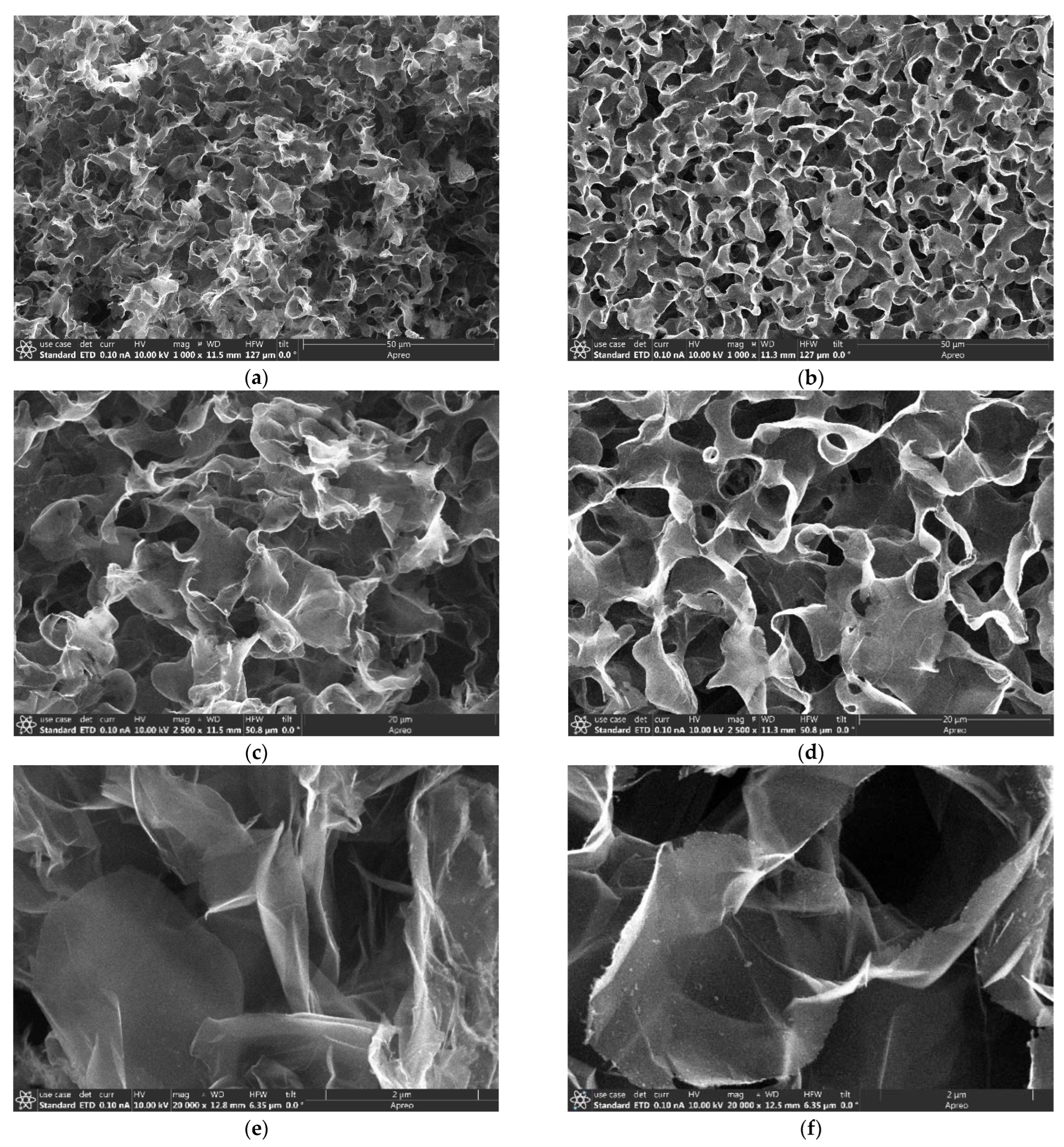 Batteries 08 00258 g001