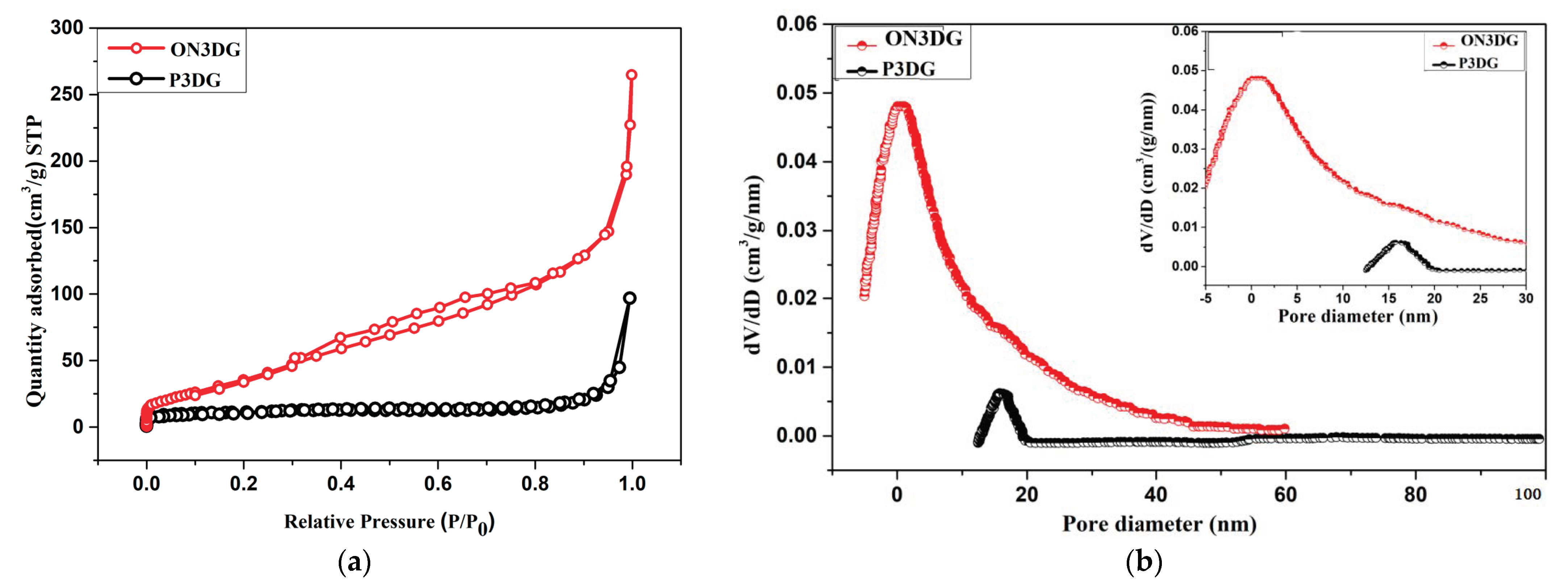 Batteries 08 00258 g004