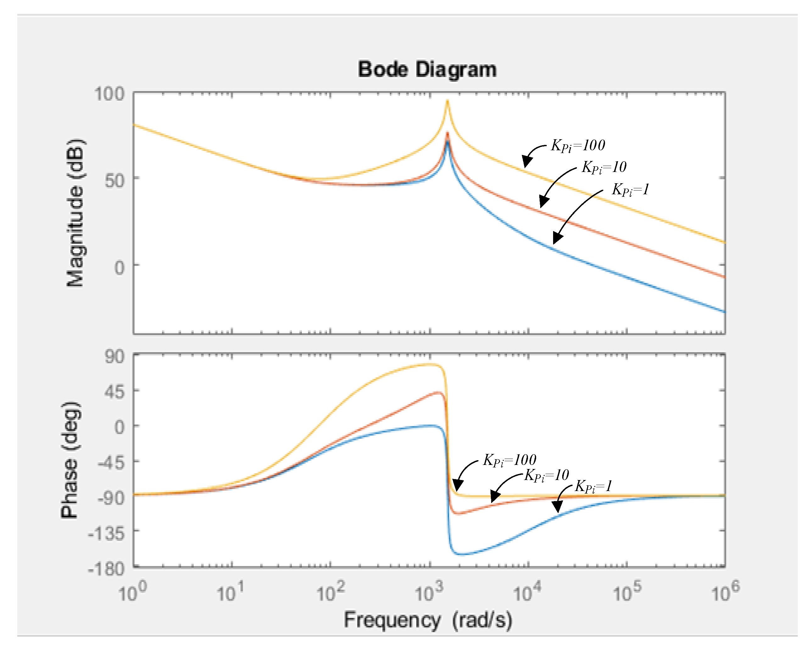 Batteries 08 00278 g007