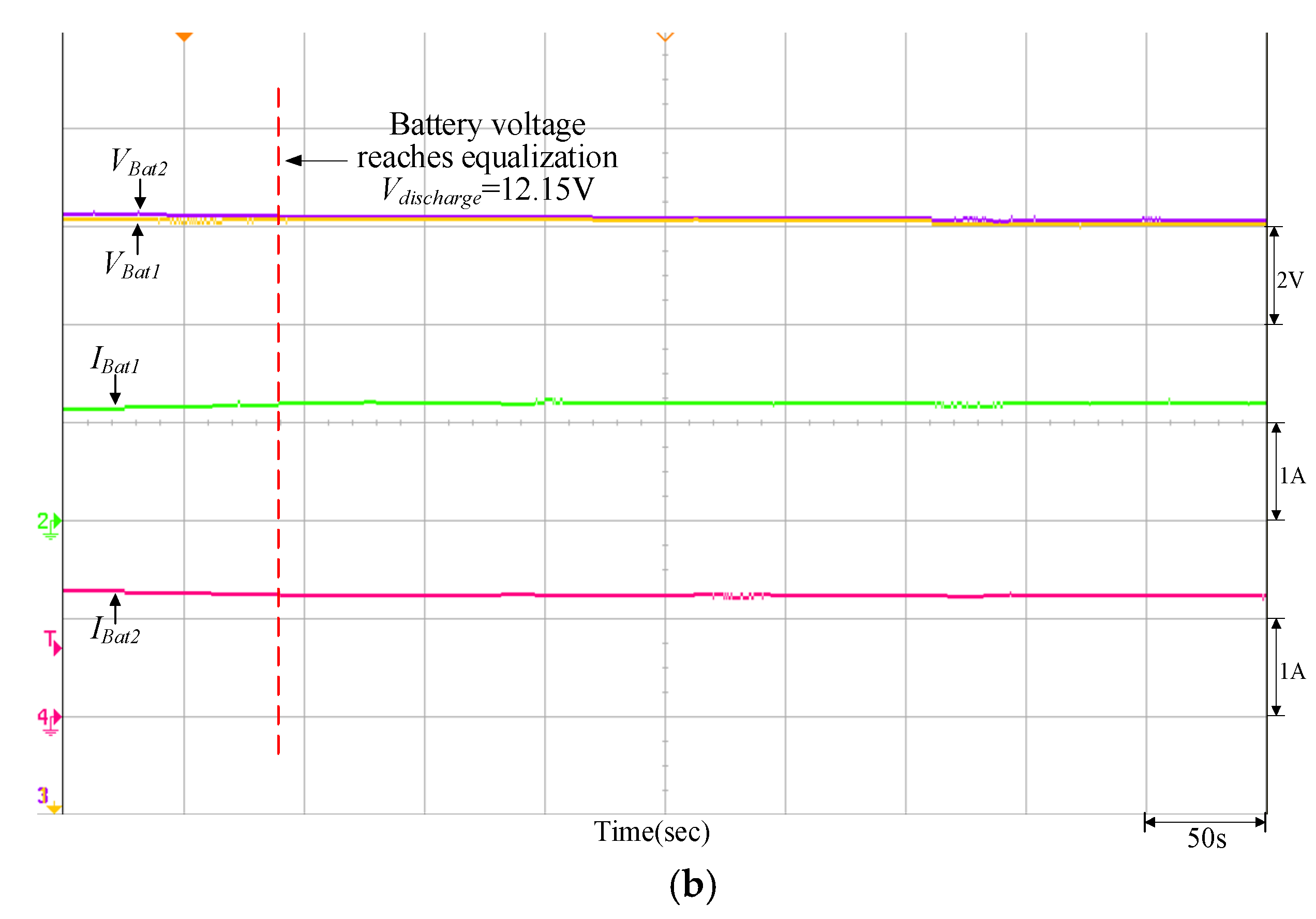 Batteries 08 00278 g017b