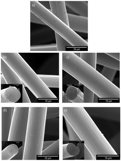 Batteries 08 00281 g0a4