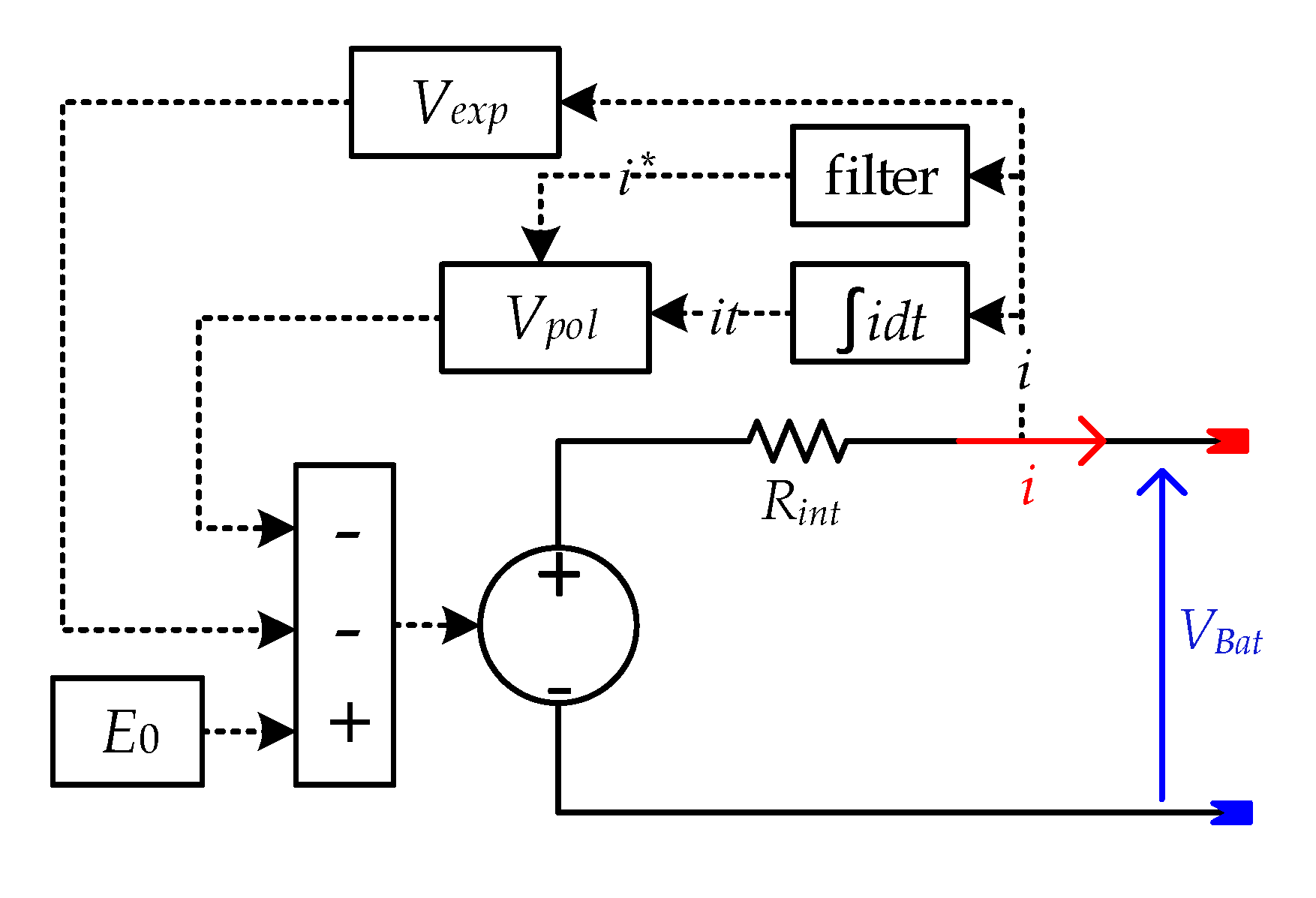Batteries 08 00283 g001