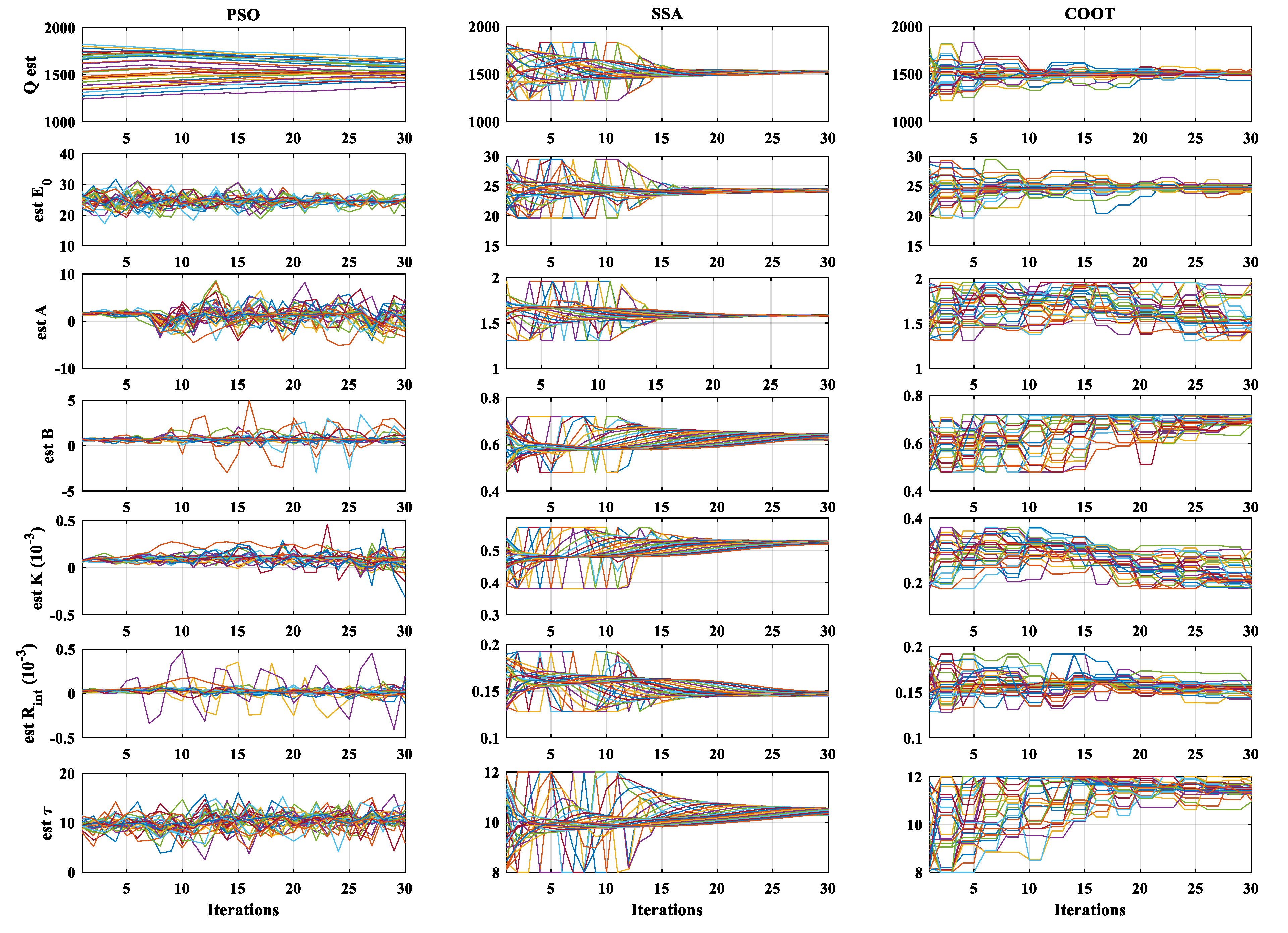Batteries 08 00283 g004