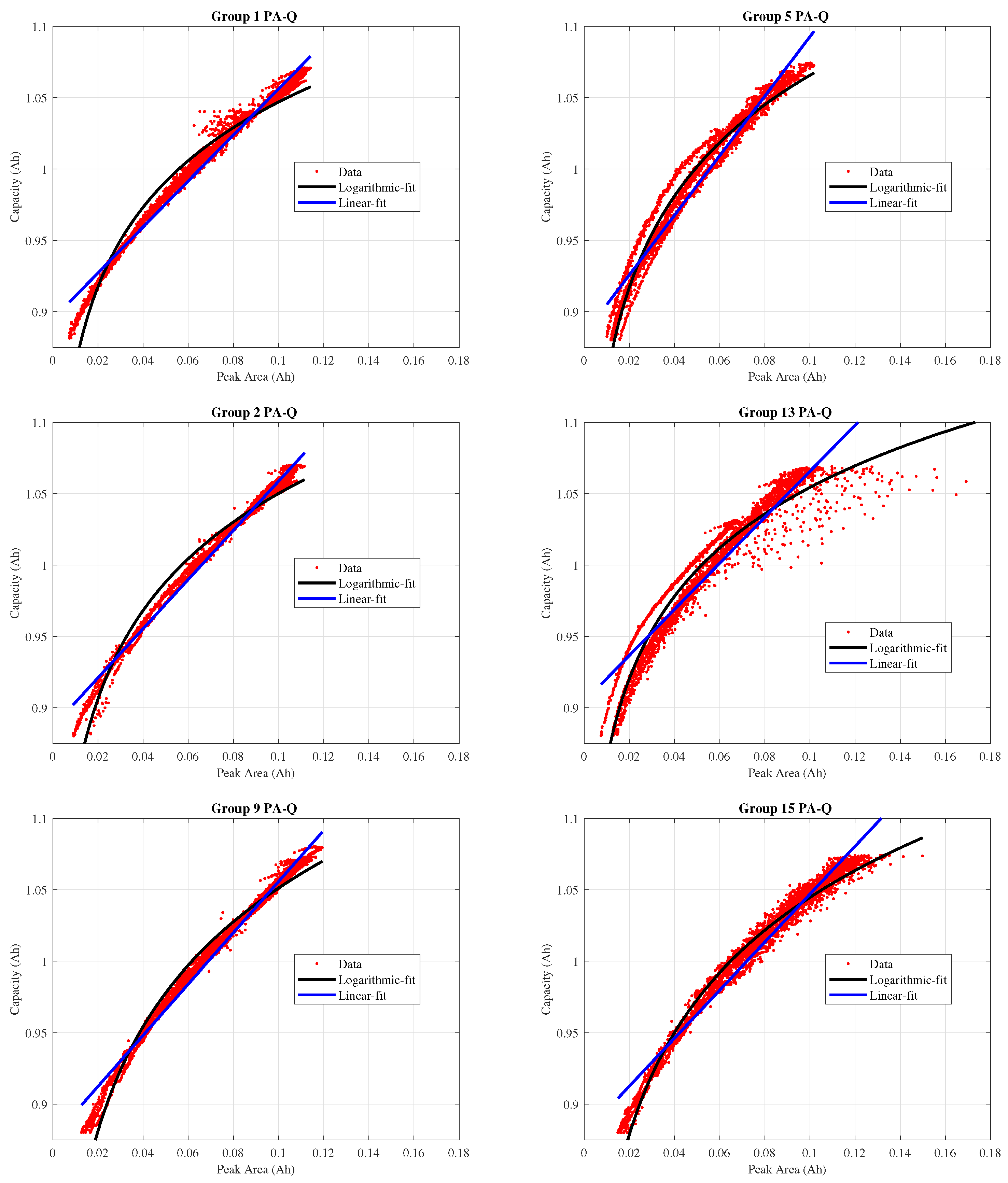 Batteries 09 00002 g007