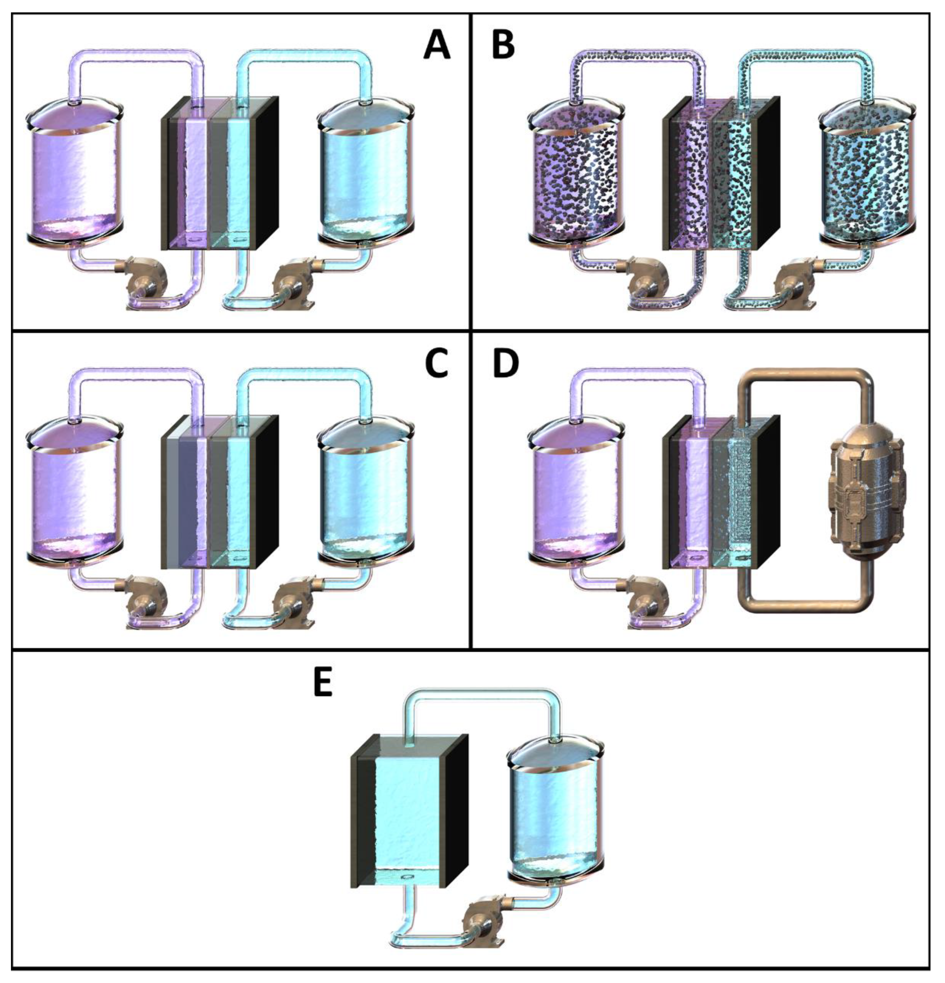 Batteries 09 00004 g003