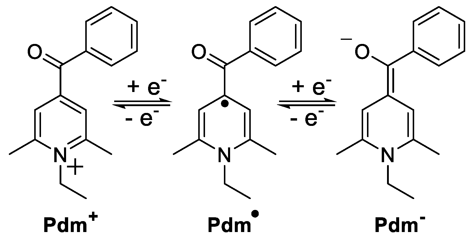Batteries 09 00004 g011a