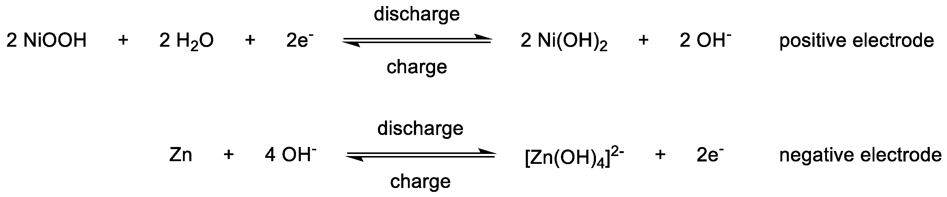 Batteries 09 00004 sch002