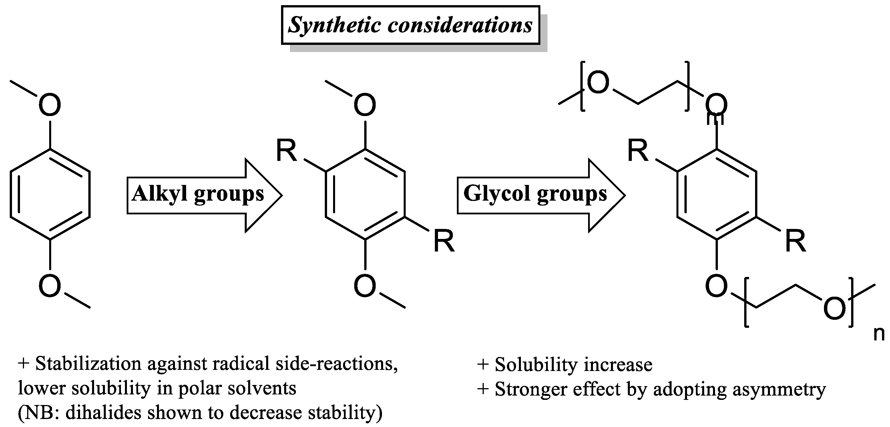 Batteries 09 00004 sch003