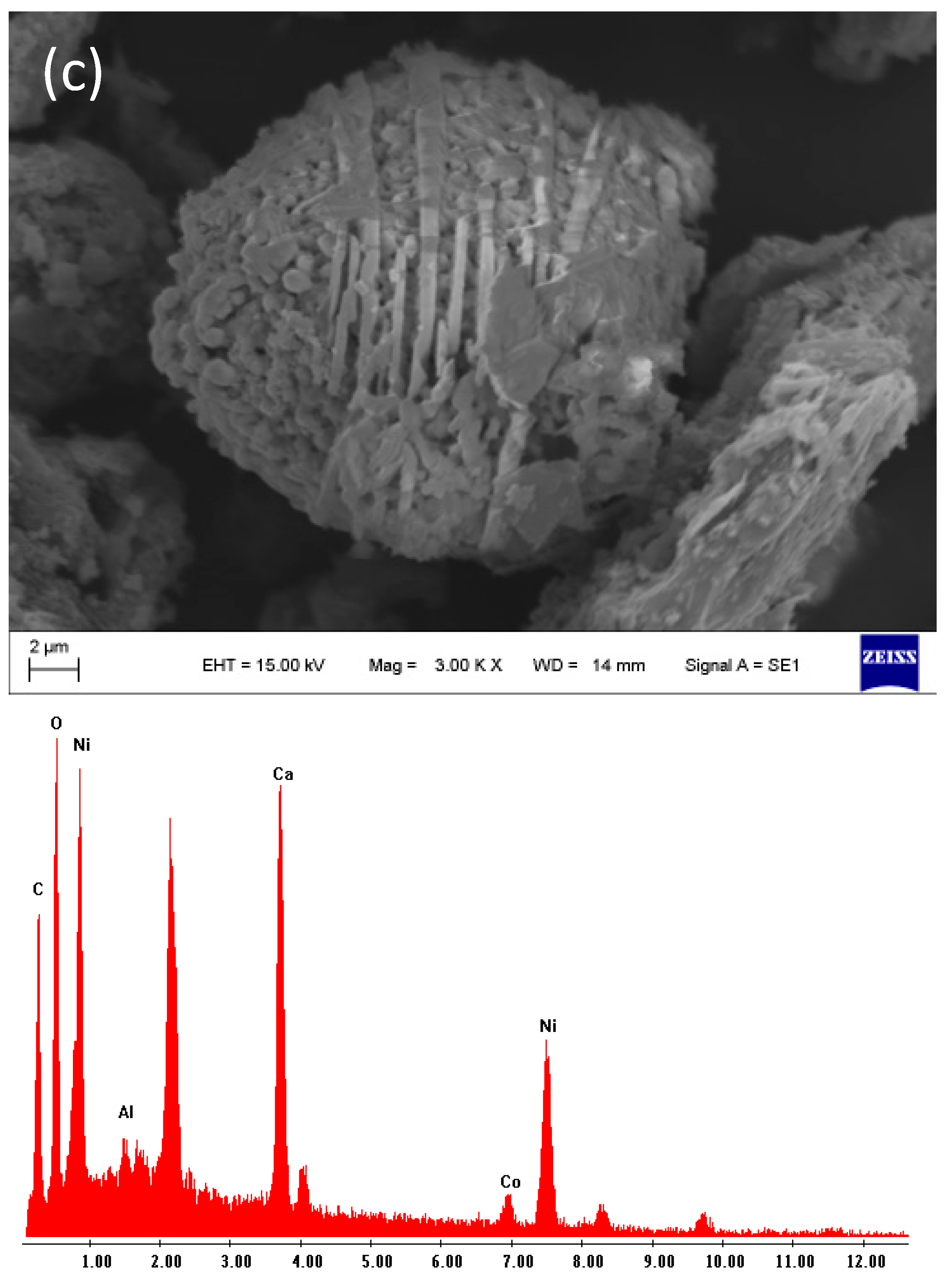 Batteries 09 00012 g005c