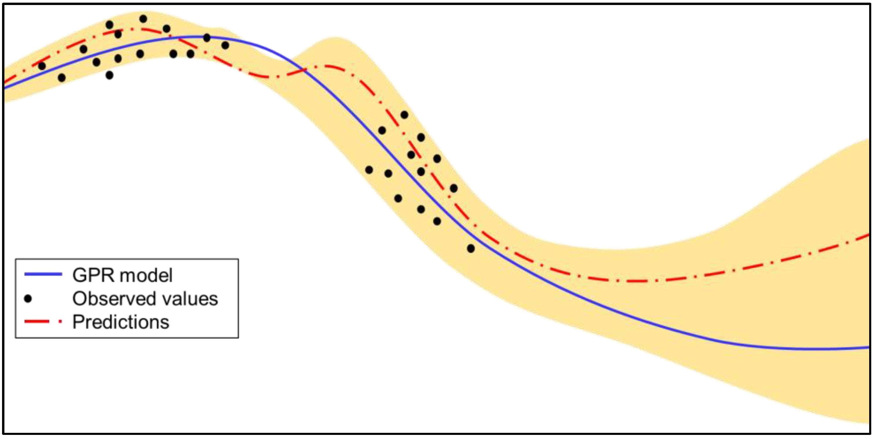 Batteries 09 00013 g002