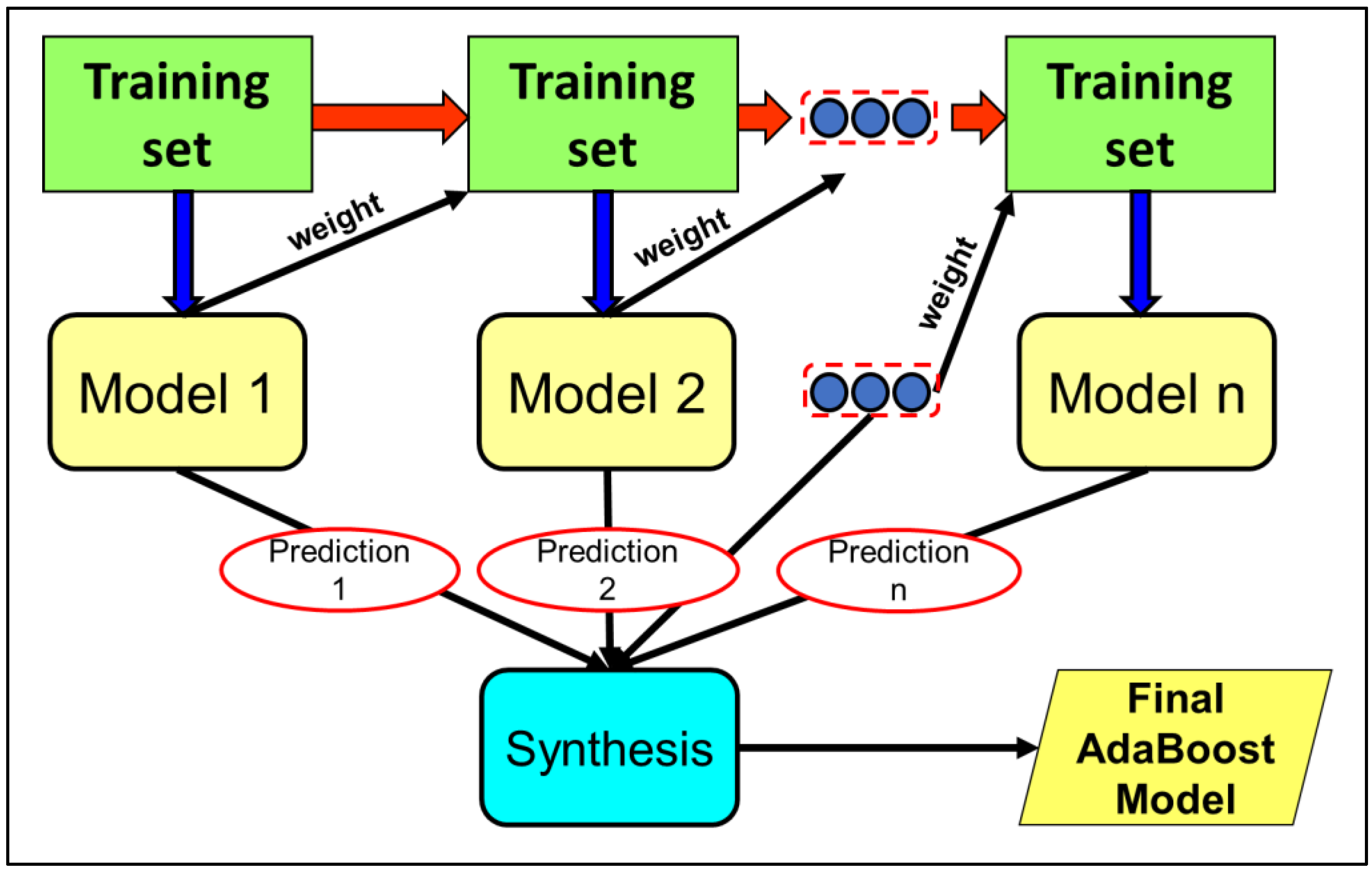Batteries 09 00013 g004