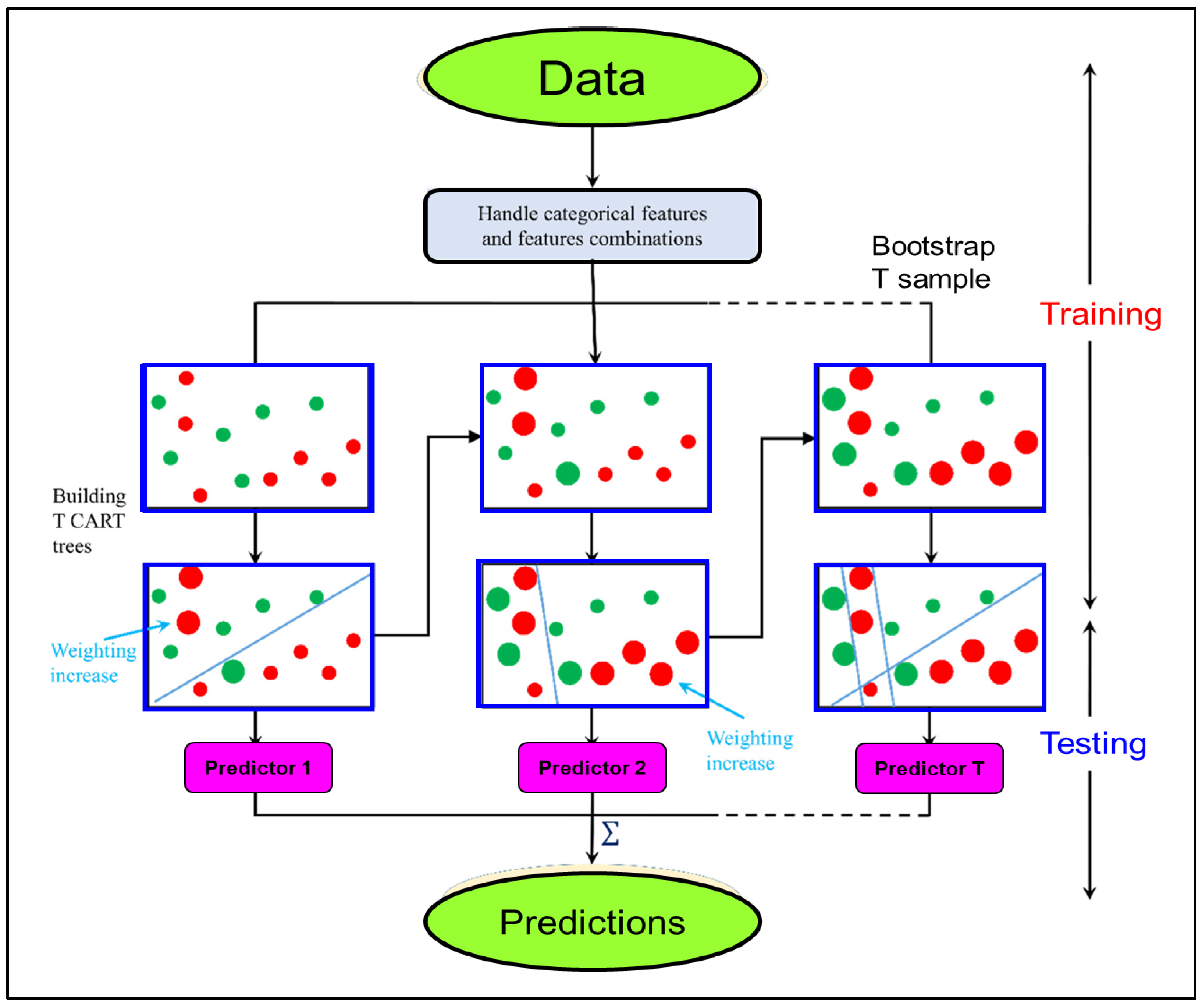 Batteries 09 00013 g007